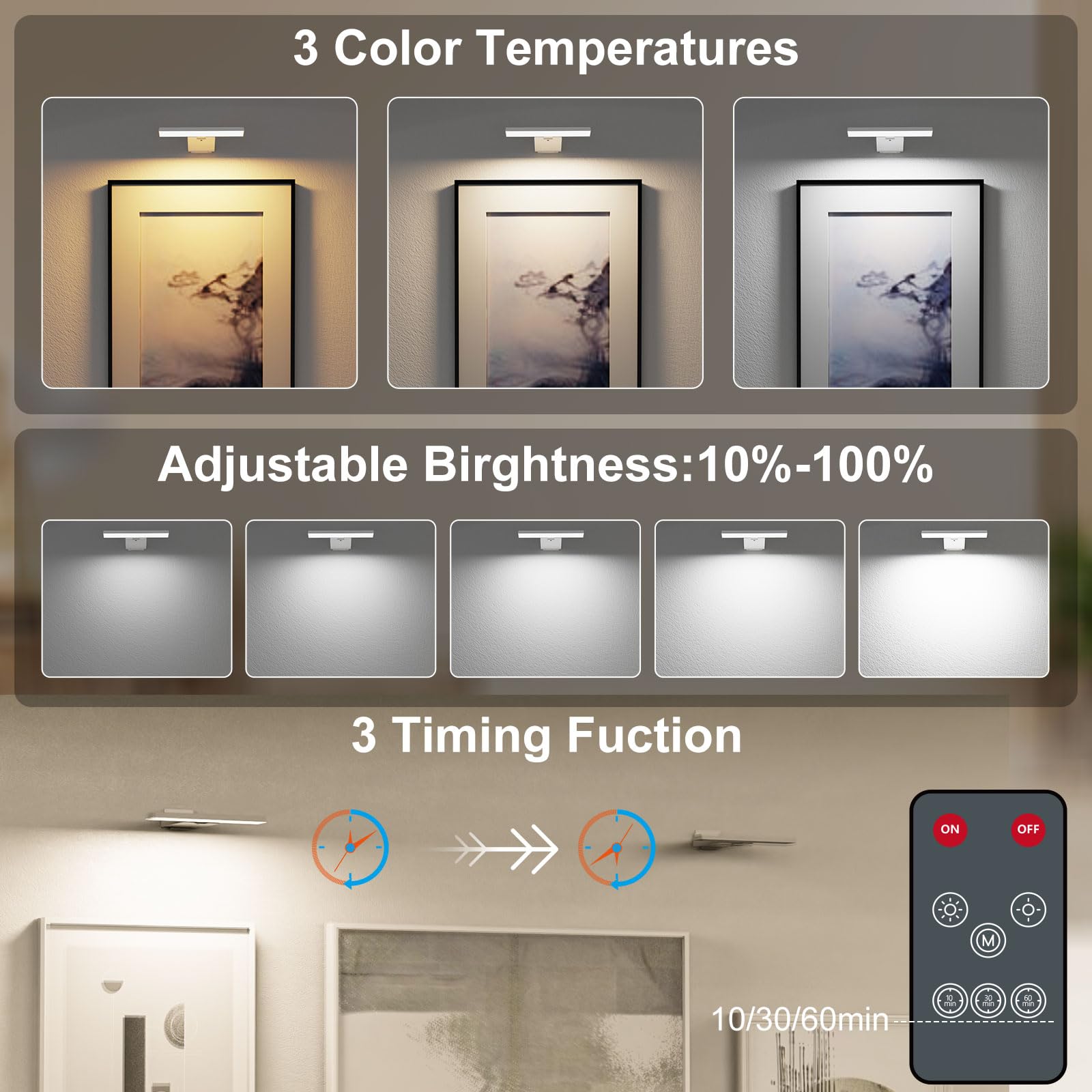 Odupa 2-Pack Battery Operated Picture Lights With Wireless Remote, 6000Mah Rechargeable Battery, Dimmable, 3 Lighting Modes Art