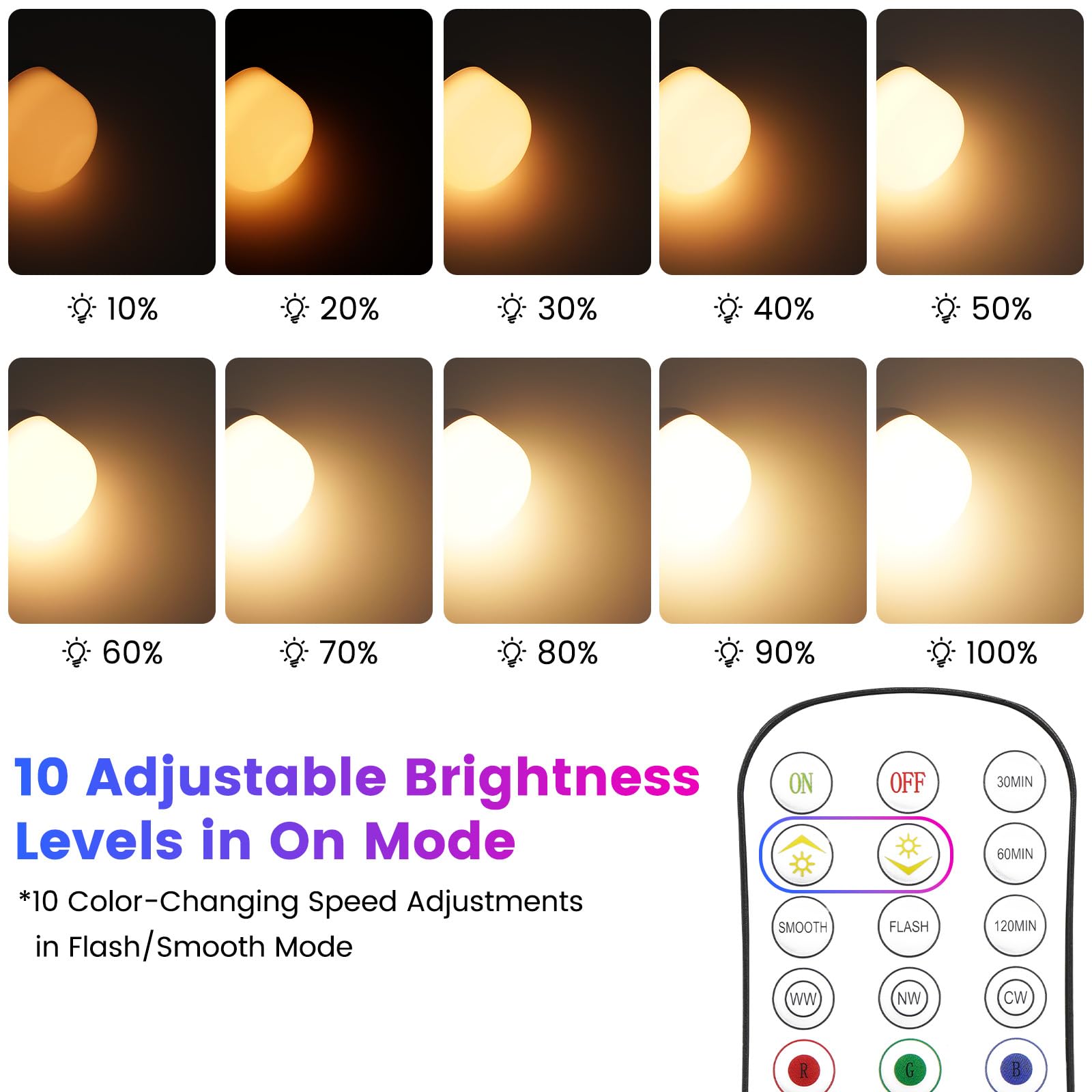 Yochoice Rechargeable Light Bulbs For Lamp With 15 Colors Selectable & 3 Timer, Dimmable Battery Light Bulb With Remote Control,