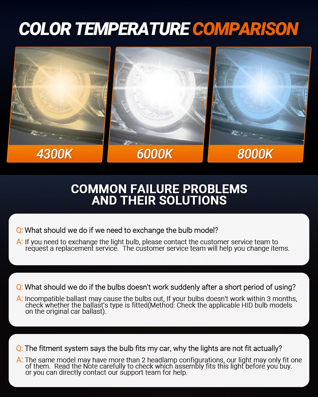 SEALIGHT D2S HID Bulbs, 6000K Cool White, 35W, Pack of 2, D2S Model