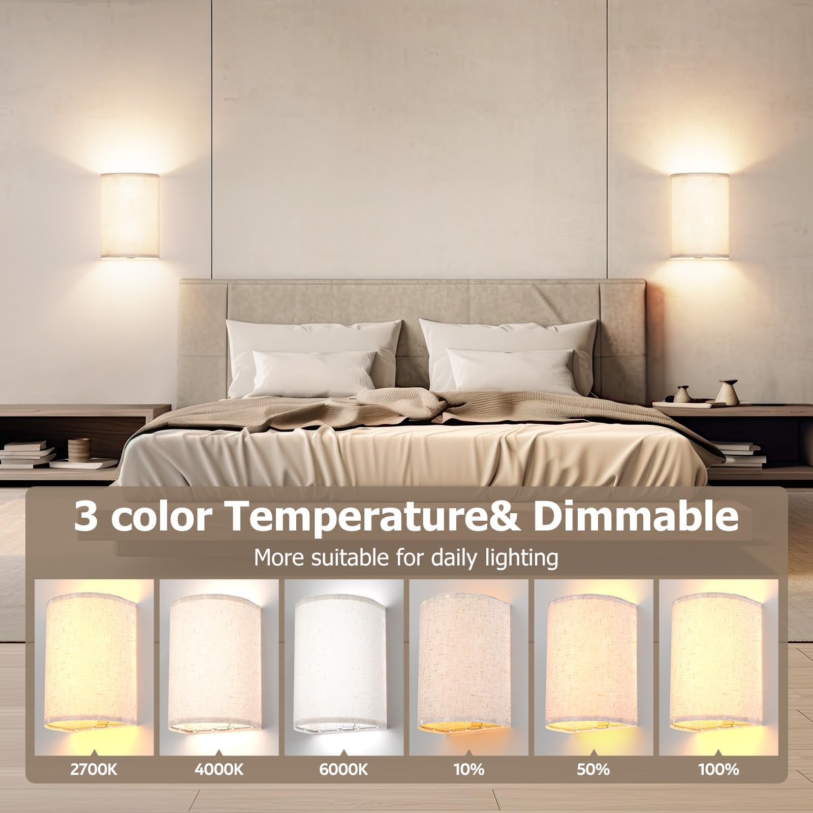 Prtiloud Battery Operated Wall Sconces Set Of Two, Rechargeable Wall Lamp With Remote, 3 Colors Dimmable Fabric Wireless Sconces