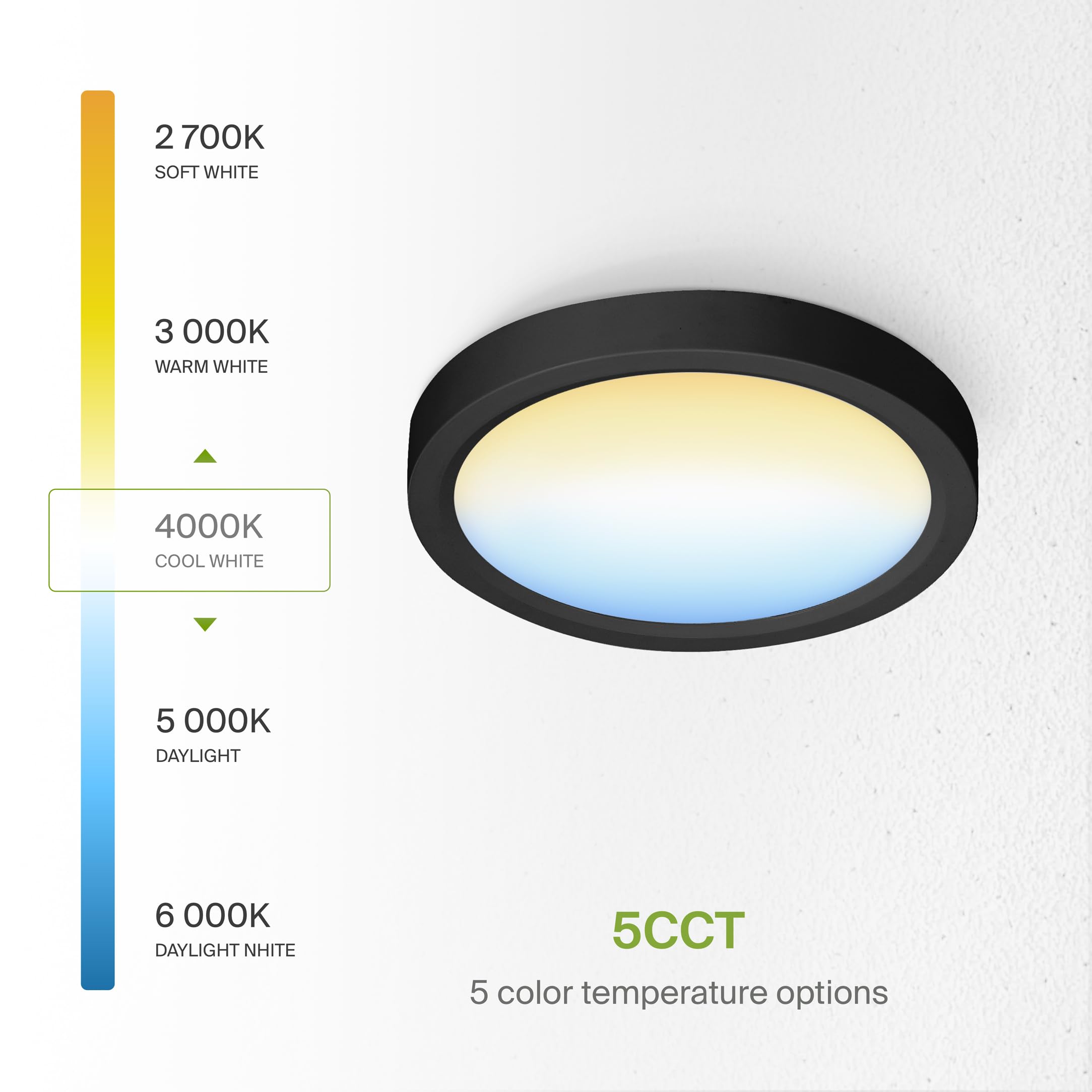 Asd Led 5 Inch Round Flush Mount Ceiling Light Fixture | 10W 700Lm 2700-6000K 120V | 5Cct, Dimmable, Ultra Slim, Etl Listed | Th