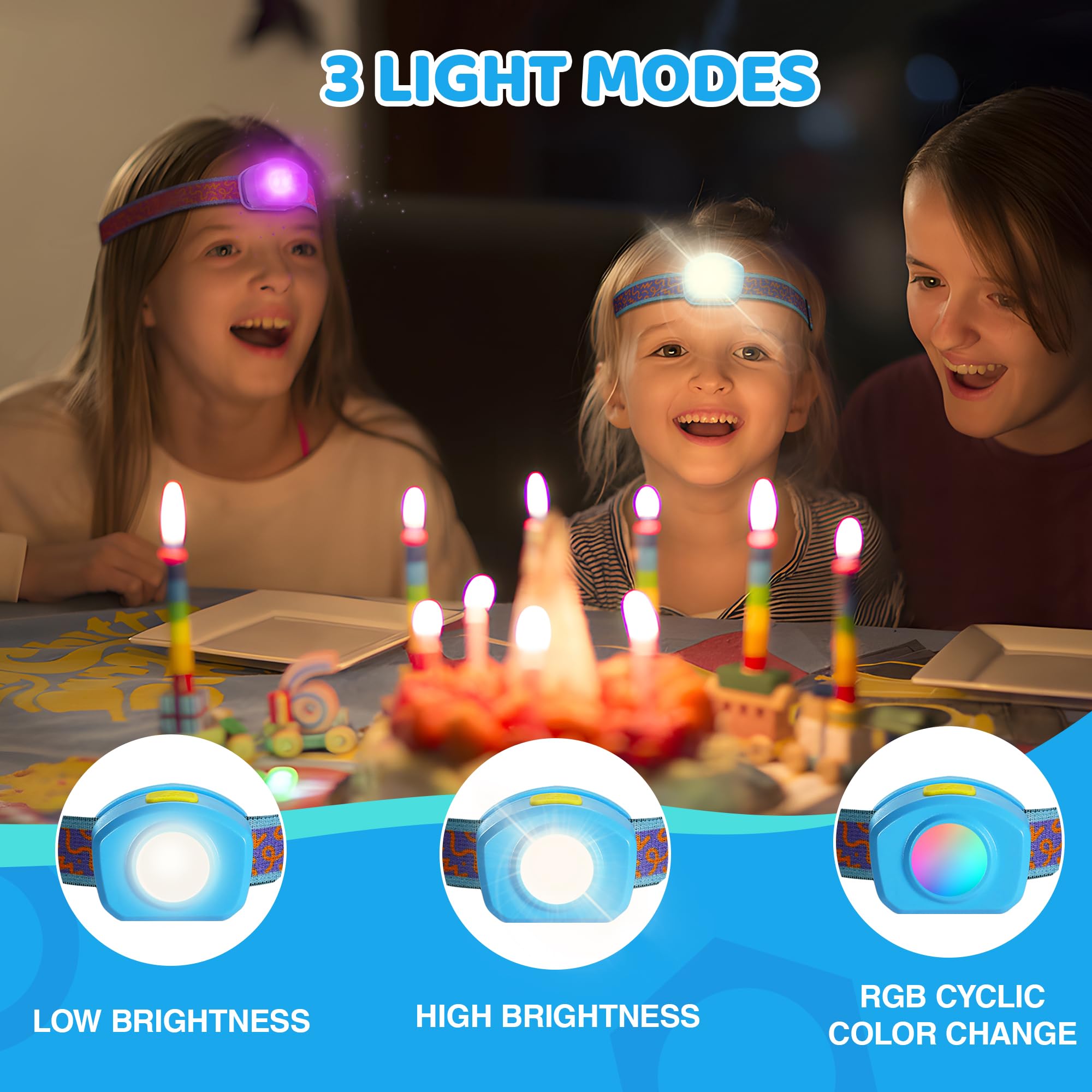 EverBrite Rechargeable LED Headlamp for Kids, RGB Mode, Adjustable Headband, Multicolor, Model E021056, Azure