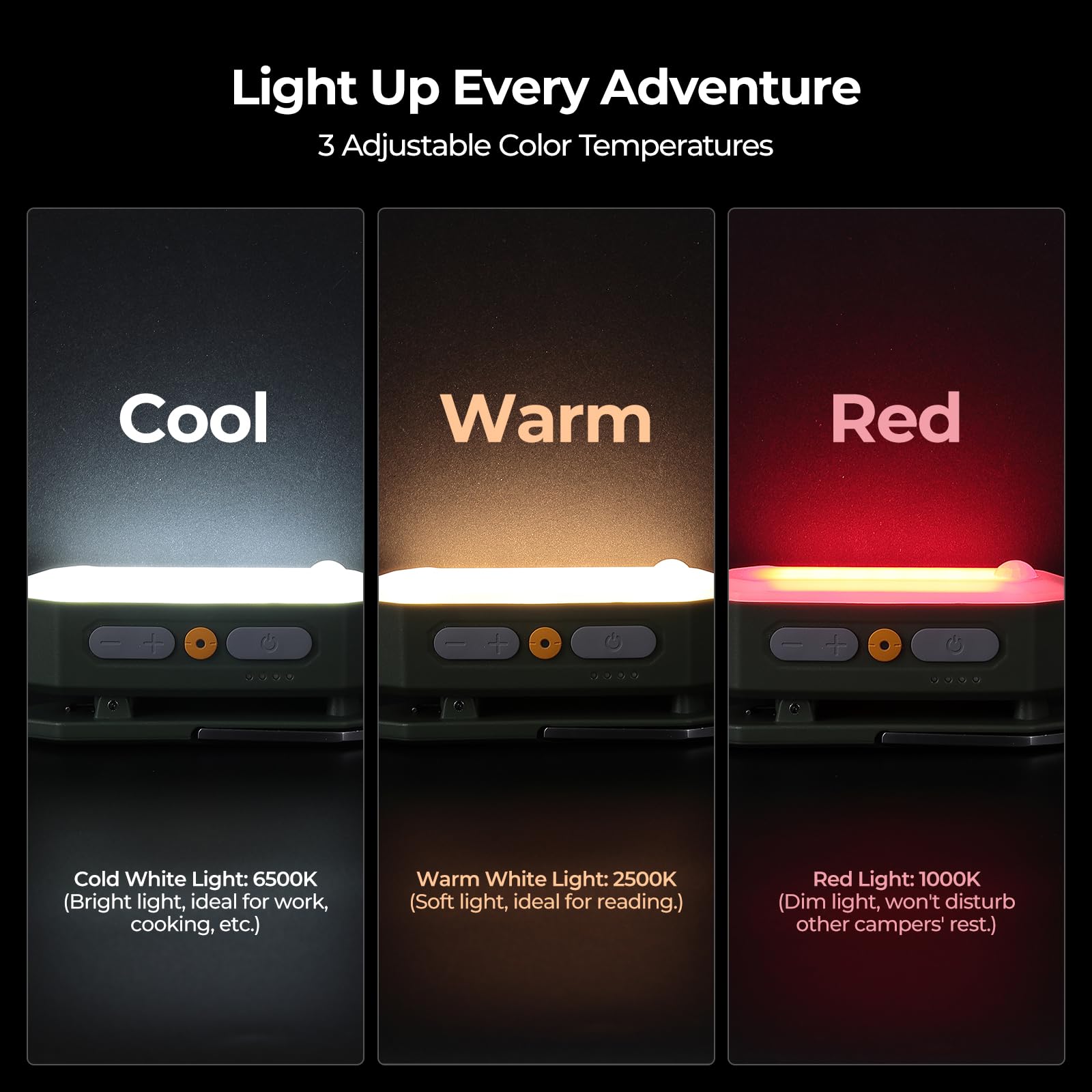BougeRV Movable Area Light, Rechargeable Camping Lantern, 3200mAh Portable Camping Light, IP65 Waterproof, Camp Lamp for Tent, P