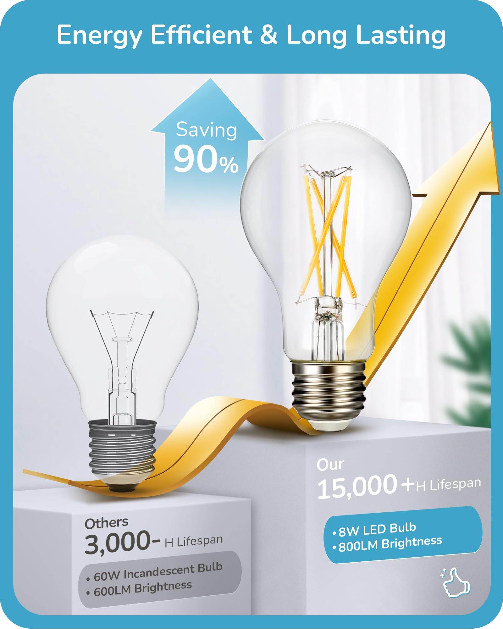 EDISHINE 6 Pack LED Edison Bulbs, A19 Dimmable, 800LM, 4000K Cool White, E26 Base, Antique Filament, 8W Equivalent to
