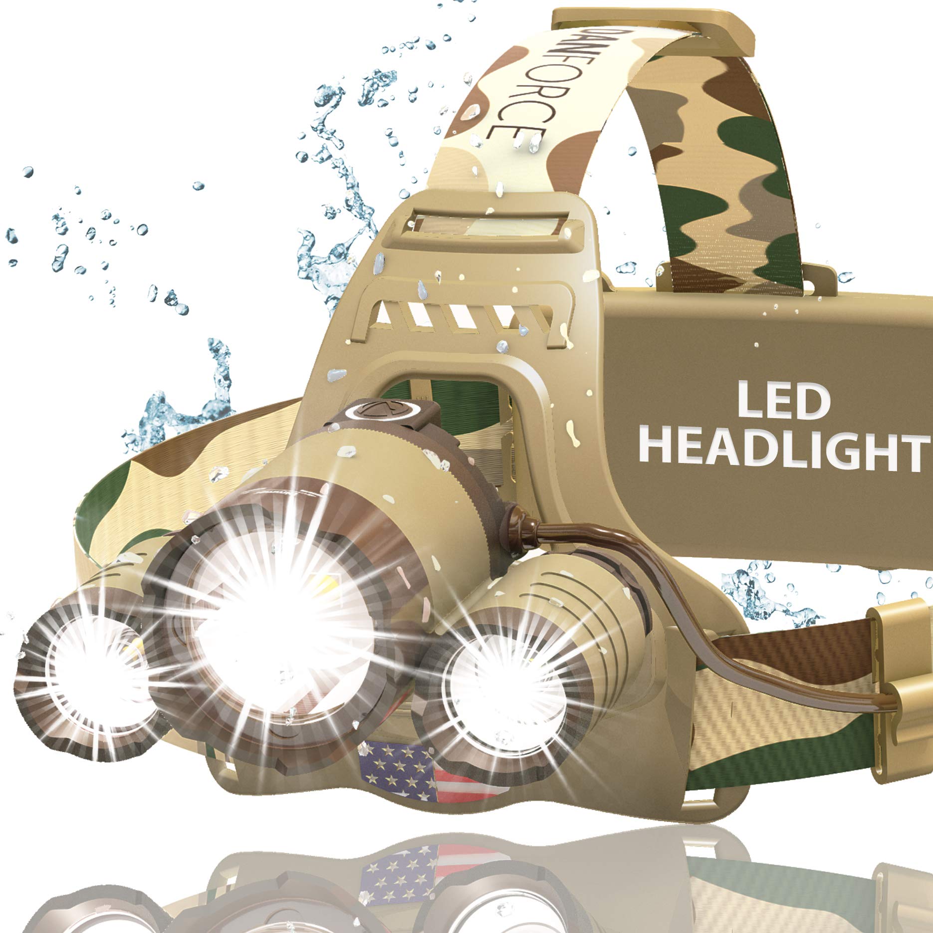 DanForce Camouflaged Headlamp - Ultra Bright 1080 Lumens, USB Rechargeable, Tactical Design for Hunting & Fishing, Model A1, Proxima Color