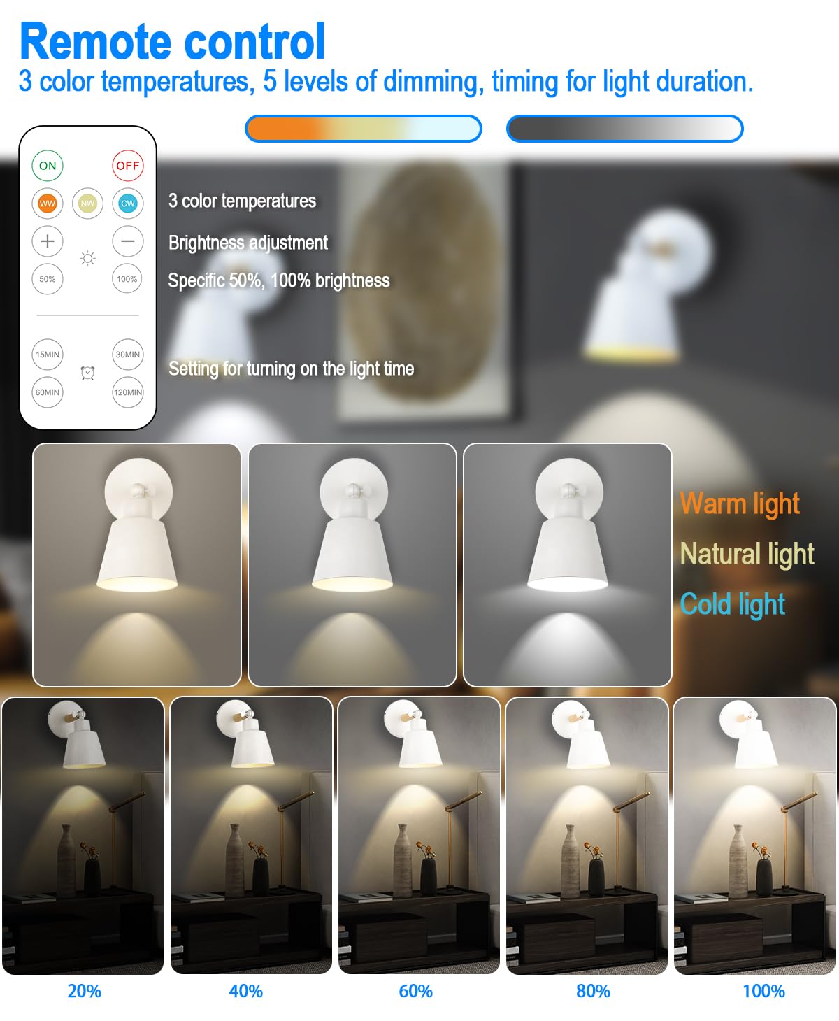 Bimean White Battery Operated Wall Sconce Set Of 3, Easy To Install Wireless Lights For Wall, Remote Control Dimmable Led Lights