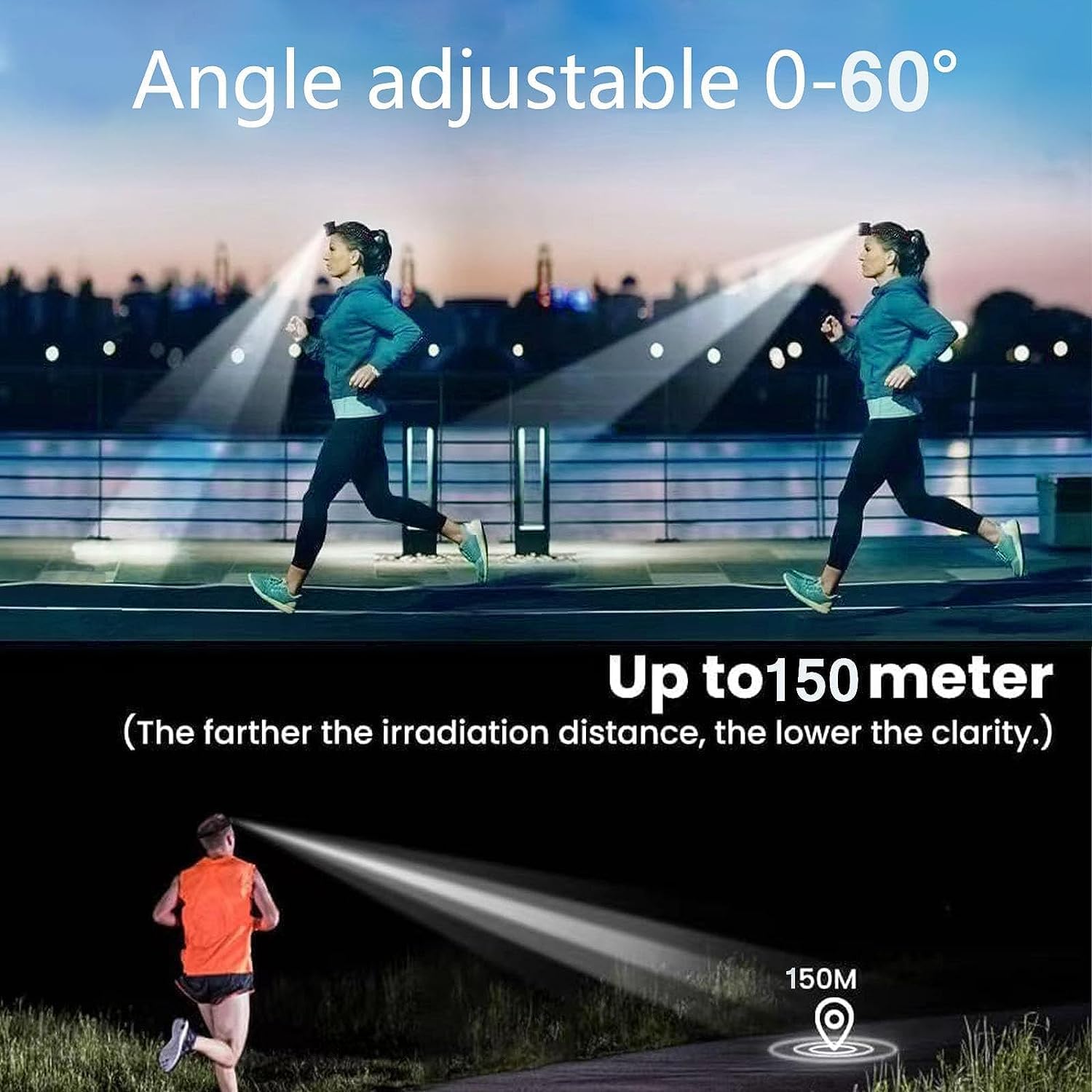 Chasinglee Headlamp Rechargeable, Super Bright Led Head Lamp With 5 Modes, Waterproof Outdoors Headlight Flashlight, Adjustable