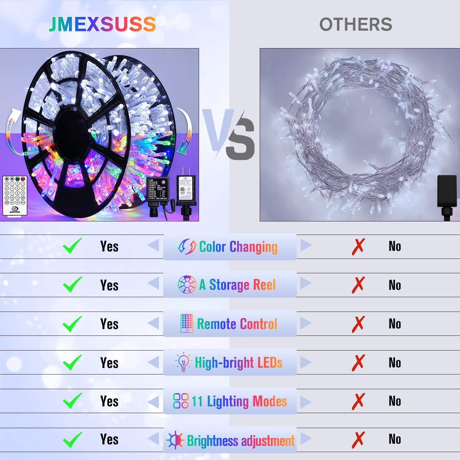 Jmexsuss 500 Led Color Changing String Lights, 163Ft White & Multicolor Christmas String Lights With Remote, Outdoor Christmas L