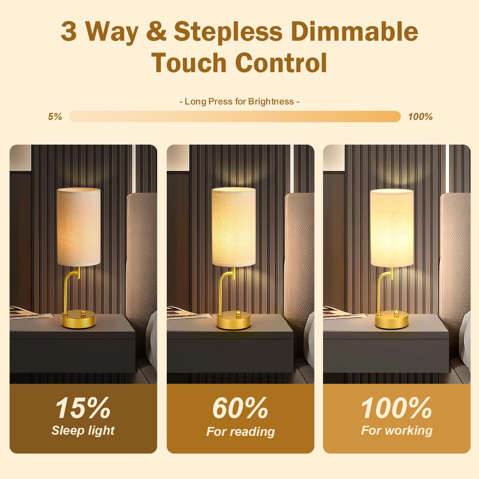 Dreamholder 2 Pack Cordless Bedside Table Lamp, 5000mAh Rechargeable Battery Operated Touch Desk Lamp, 3 Way&Stepless Dimmable P