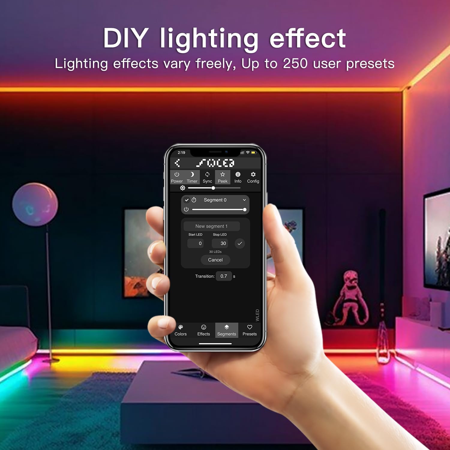 Sogledwow GLEDOPTO ESP32 WLED LED Controller with Mic for Addressable LED Strip Lights - White, Model LT-GL-C-010WL