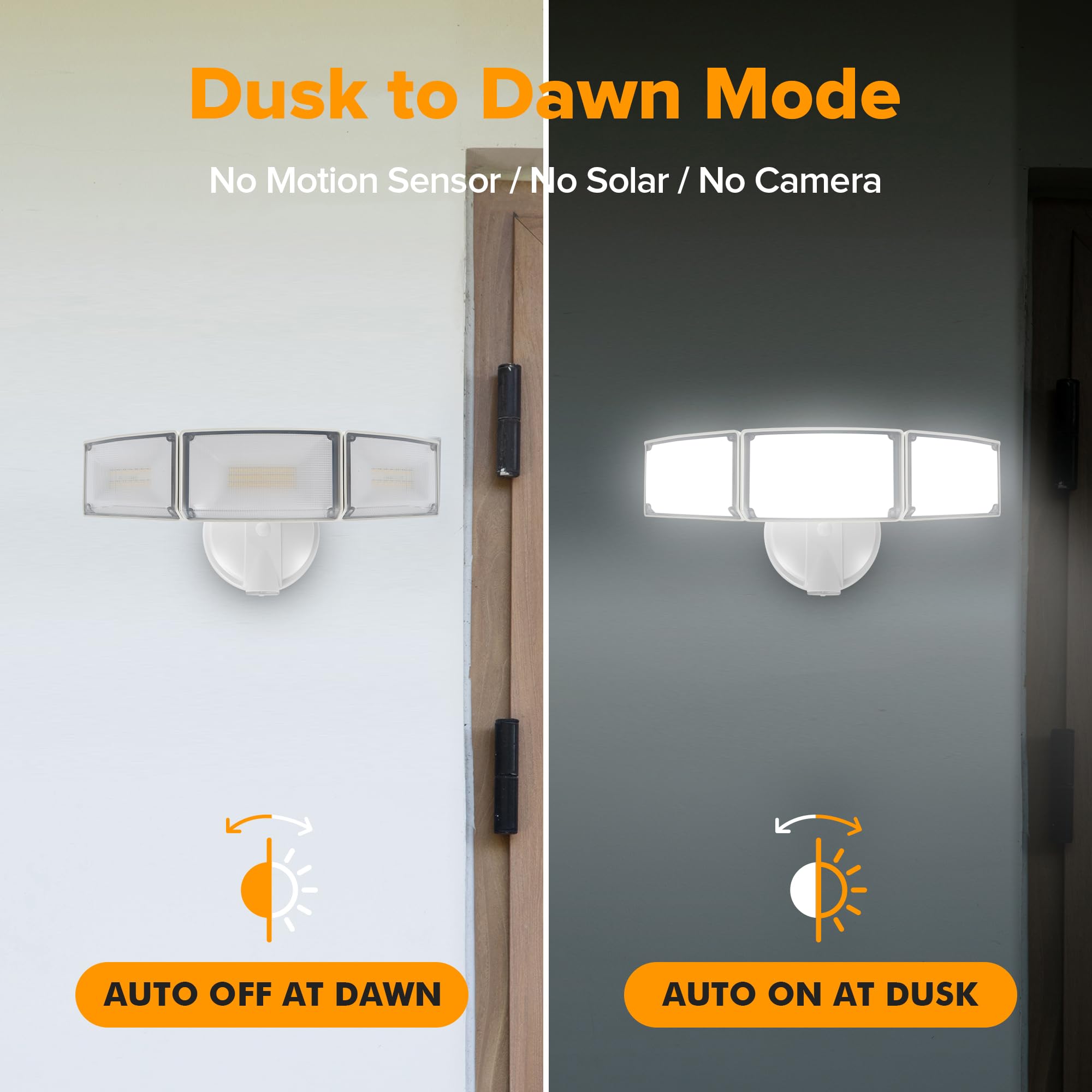 LUTEC LED Flood Light 75W 8000LM Dusk to Dawn with Photocell, 5000K Daylight, IP65 Waterproof, White, Model 76328200xx