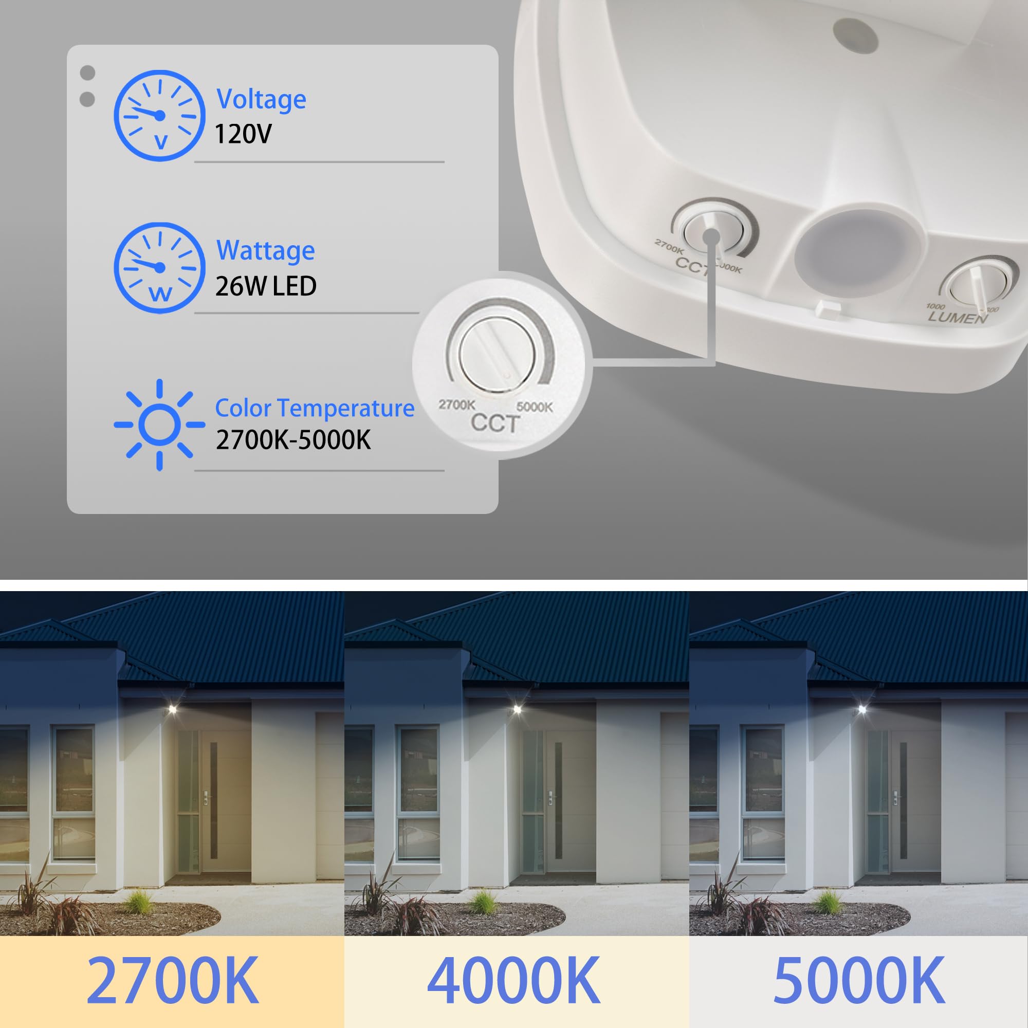 AWSENS 26W LED Flood Light Fixture, Dusk to Dawn Control, Water Resistant, 1-Pack, White, Model SL2181D-WH