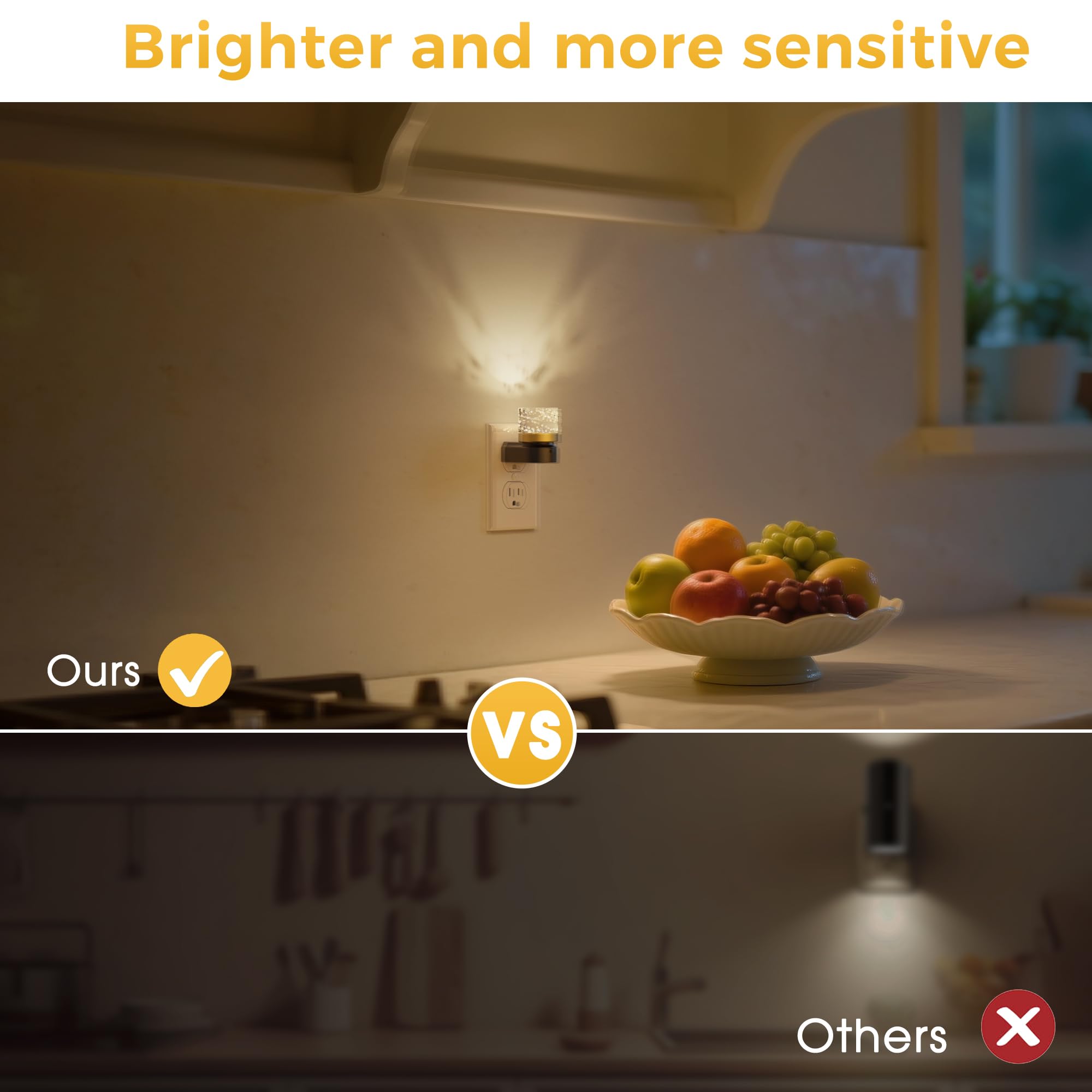 L LOHAS LED Night Light, 3000K/4000K/5000K Adjustable Color, Dusk to Dawn Sensor, Black Bubble, 1 Pack, Model A-GY10108