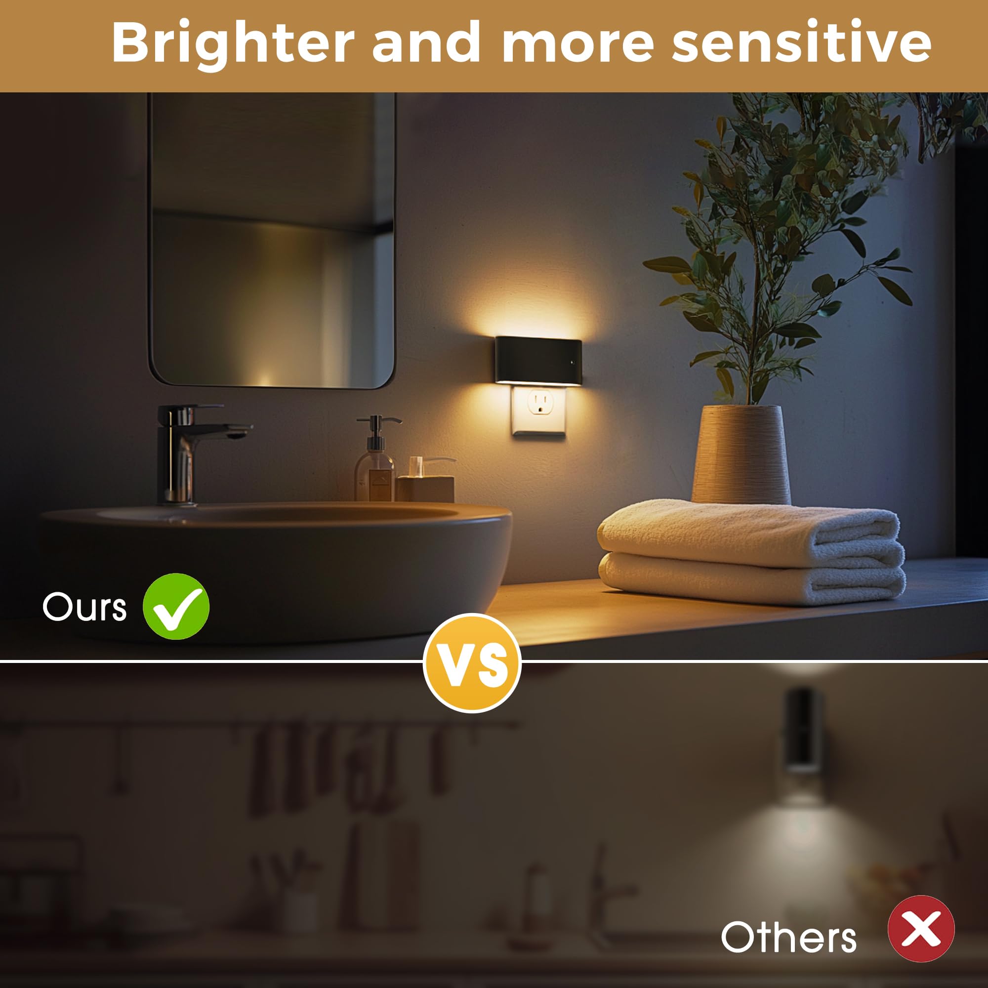 L Lohas Led Night Light, 2 Pack Dimmable Modern Led Night Lights Plug Into Wall,Dusk To Dawn Sensor Night Lights For Kid, 0-100L