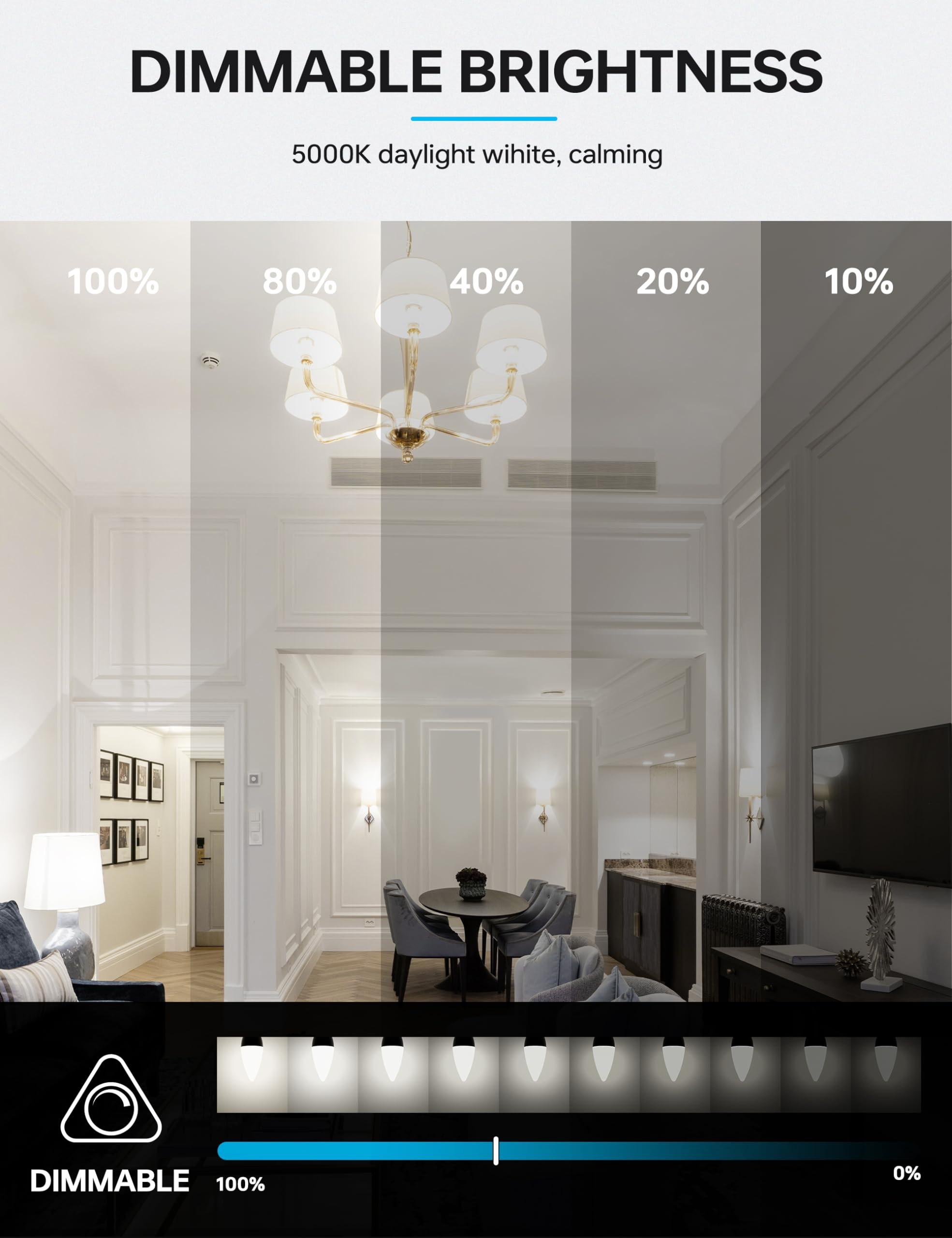 KINDEEP LED Candelabra Light Bulbs, 6W Dimmable, Daylight 5000K, E12 Base, 600LM, 6 Pack, Ideal for Chandeliers