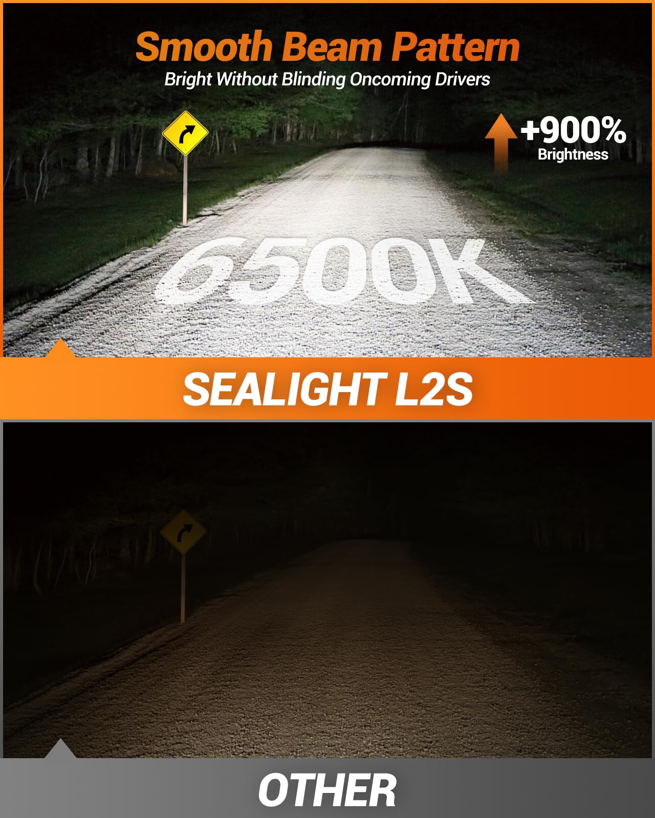 SEALIGHT 9005 HB3 Super Bright Driving Bulbs, 45,000LM, 6500K Cool White, L2S Model, Pack of 2