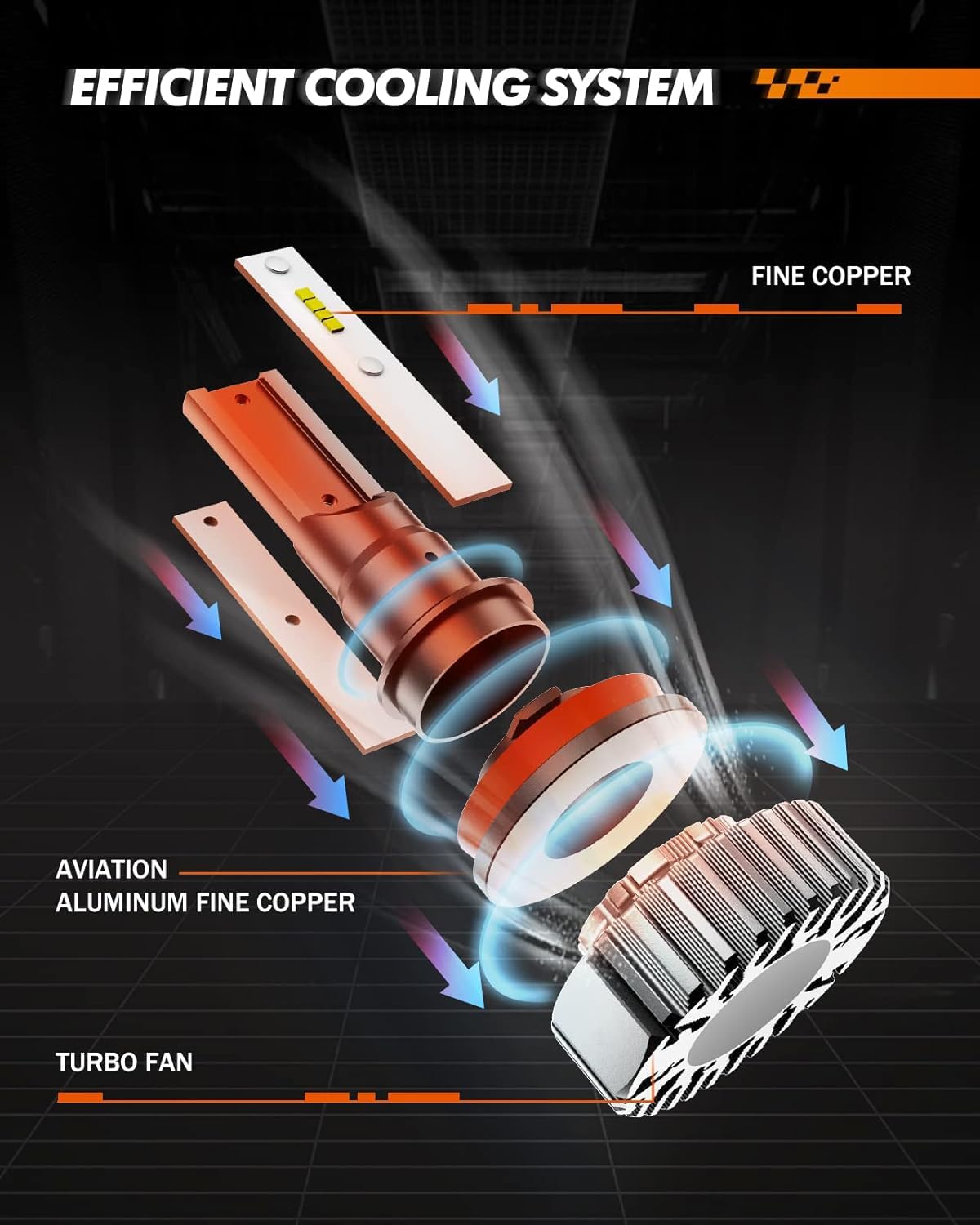 SEALIGHT H11 H8 LED Fog Light Bulbs, 400% Brightness, 6500K Cool White, Non-polarity, Pack of 2