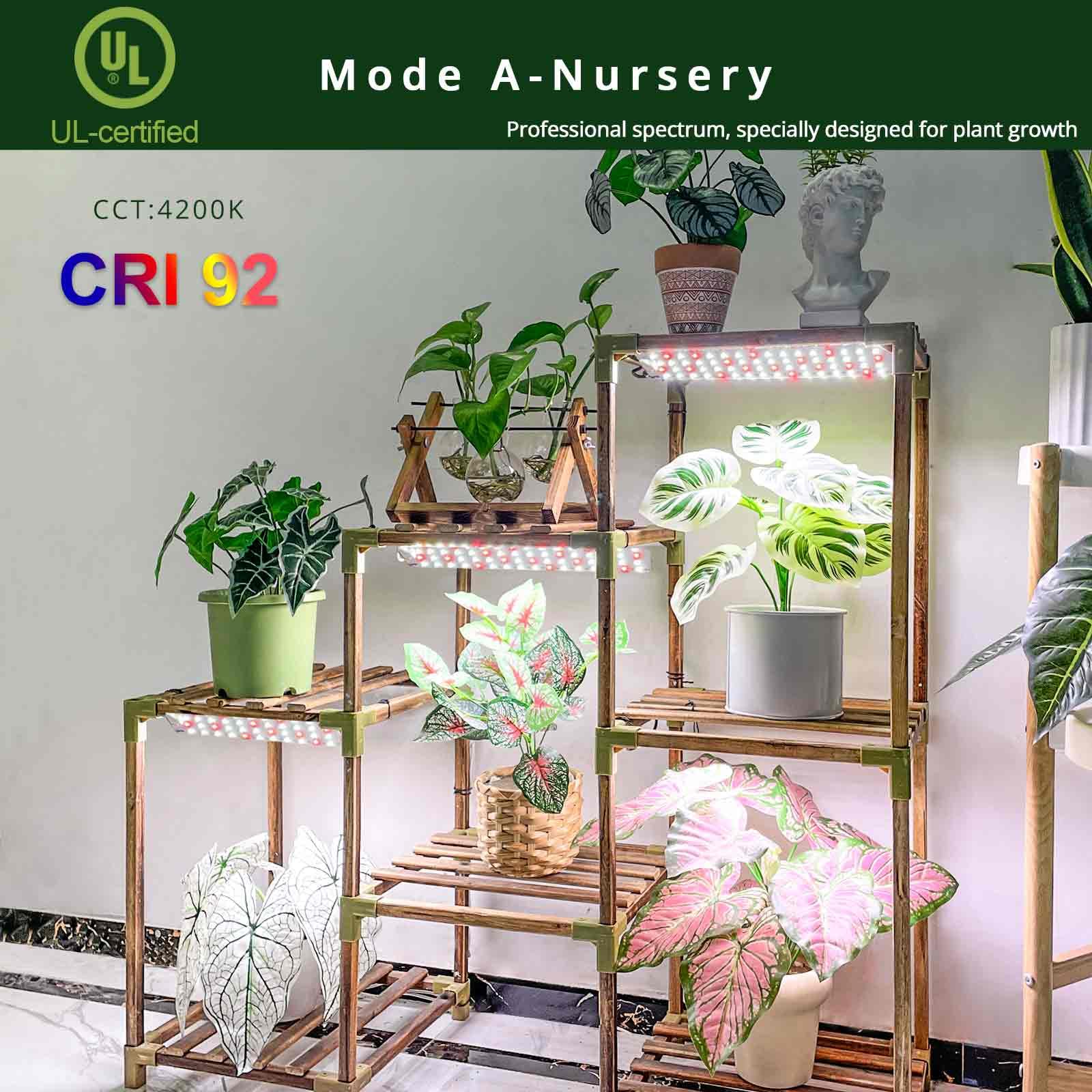 Aplant Led Grow Lights, Dimmable Plant Lights For Indoor Growing In Winter Full Spectrum, Ultra Thin Plant Grow Lights With 6/12/16H Timer, 3 Spectral Modes Grow Light Panel For Gardening, Houseplants