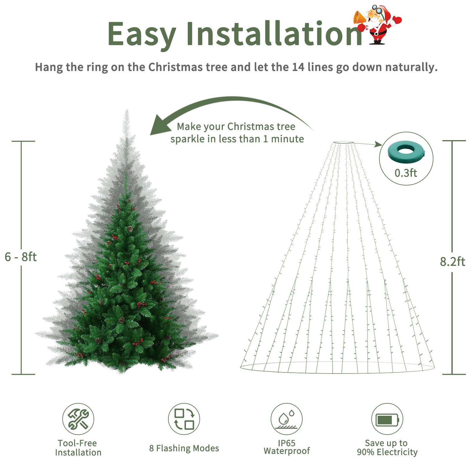 Lurious Christmas Tree Lights 532 LEDs 8.2Ft Warm White Dimmable 8 Modes Timer for 6-8Ft Trees Model SW-LSL-02-410