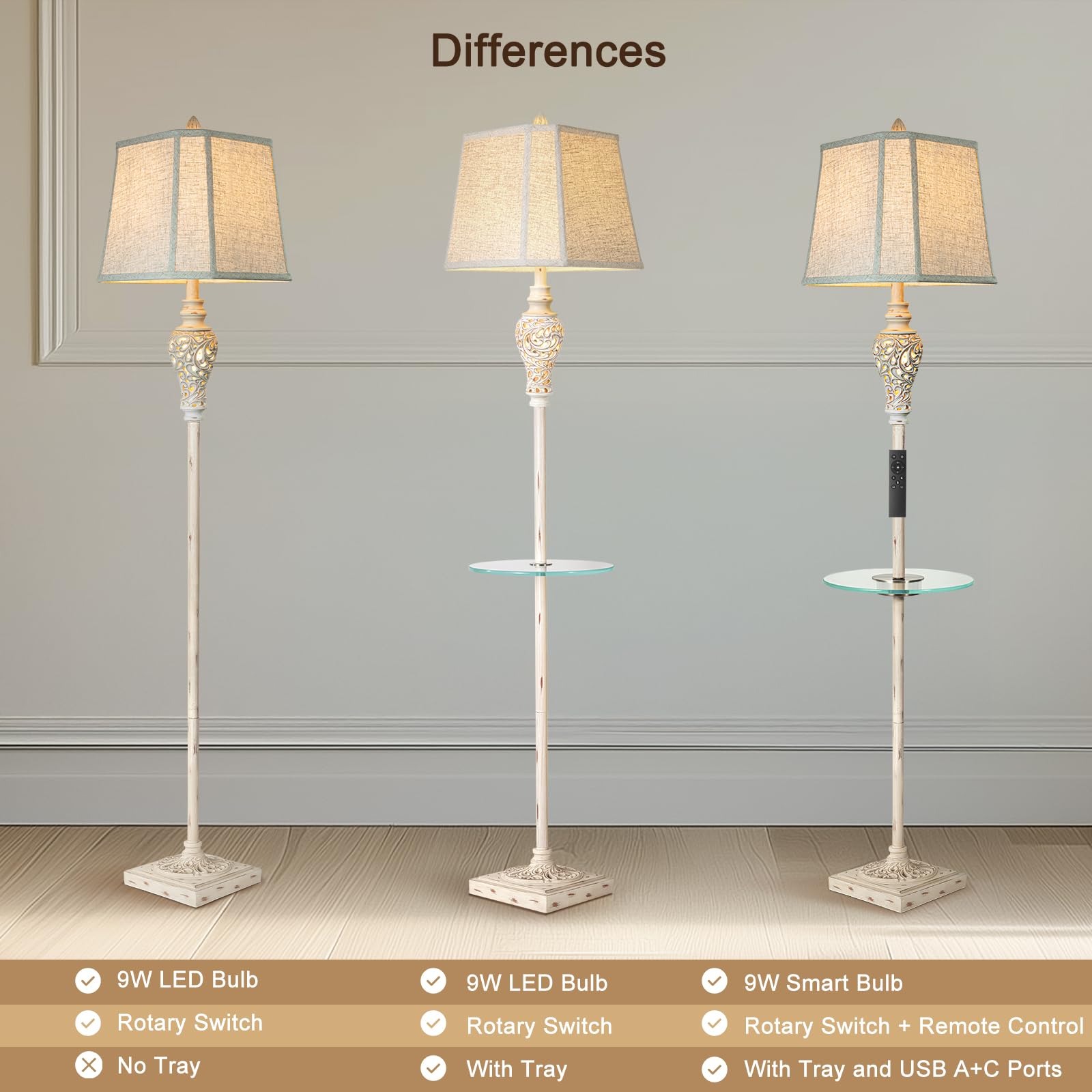 LuxSight Vintage Floor Lamp, 65" Rustic Tall Light with Nightlight, Cream Color, Glass Tray, Model PL8031-FLTR, Ideal for Living Room, Bedroom