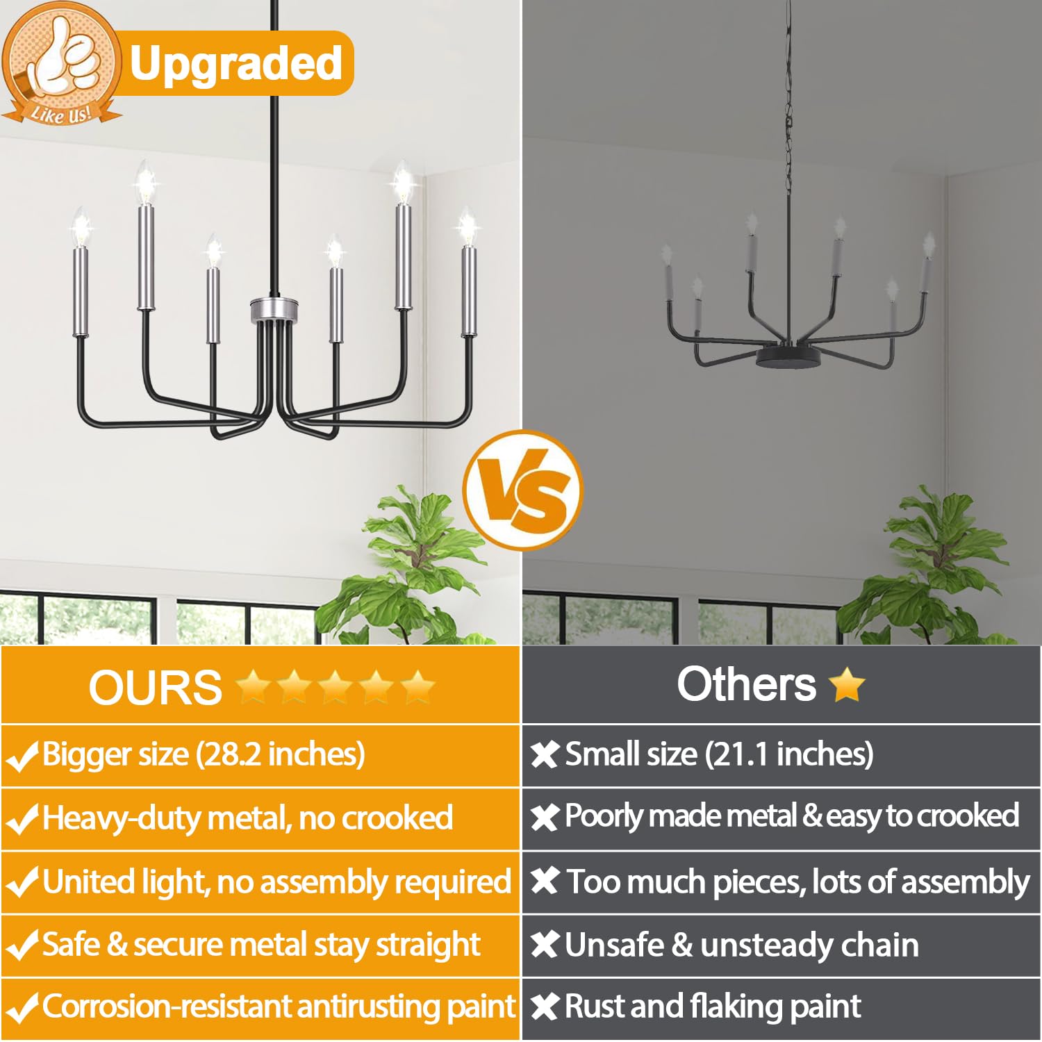 Lynnoland 6-Light Industrial Chandelier, Black and Silver Metal Lighting Fixture for Dining Room, Kitchen, Living Room, Model L220028P6