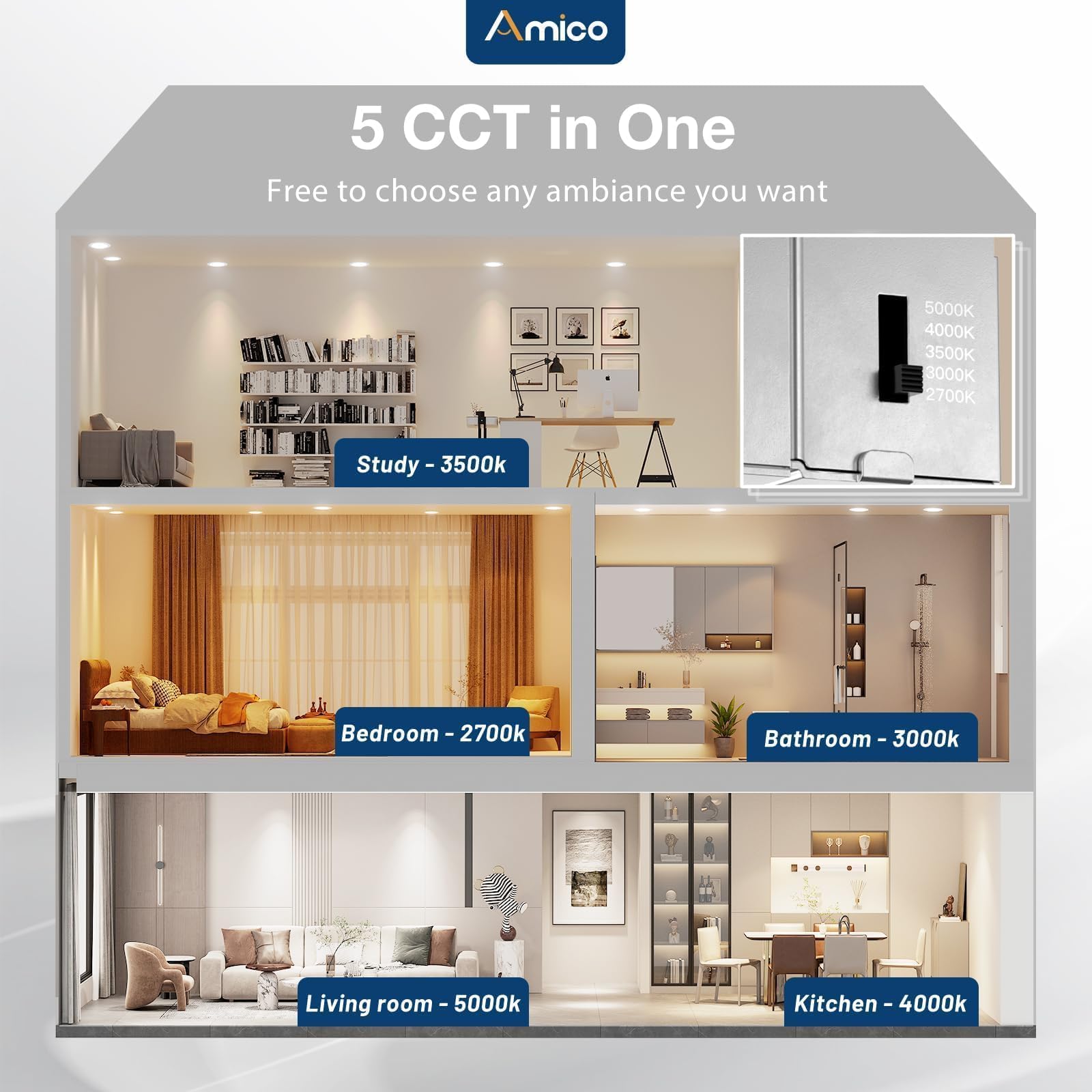 Amico 24 Pack 6 Ultra-Thin Dimmable LED Recessed Ceiling Lights, 5CCT Selectable, 1050 Lumens, ETL & FCC Certified