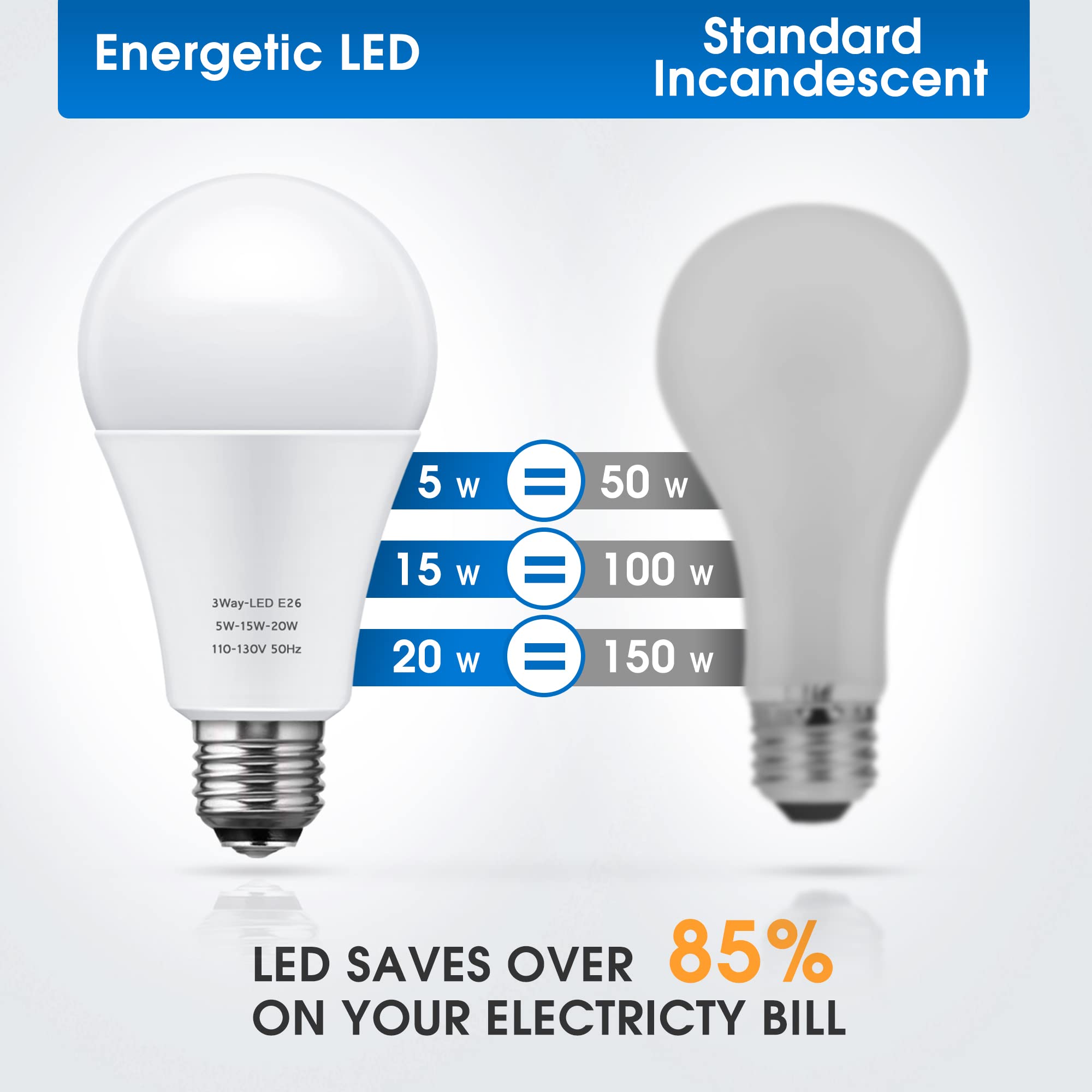 Briignite 3 Way Led Light Bulbs 50-100-150W Equivalent Daylight White 5000K, 3-Way A21 Led Light Bulb E26 Medium Base, 600Lm-125