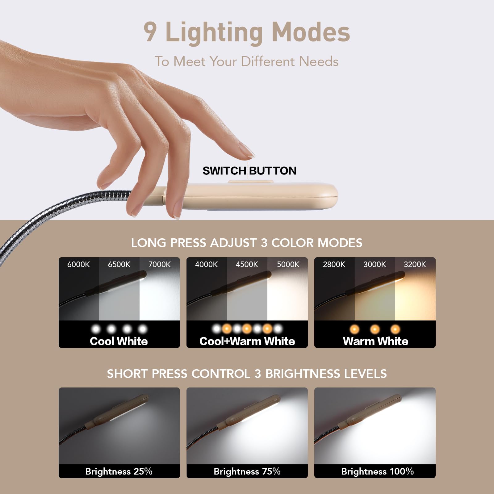 VAVOFO Rechargeable Book Light - 7 LED, 9-Level Brightness, Compact Khaki, Eye Care Lamp, Model KM-6720 for Reading in Bed