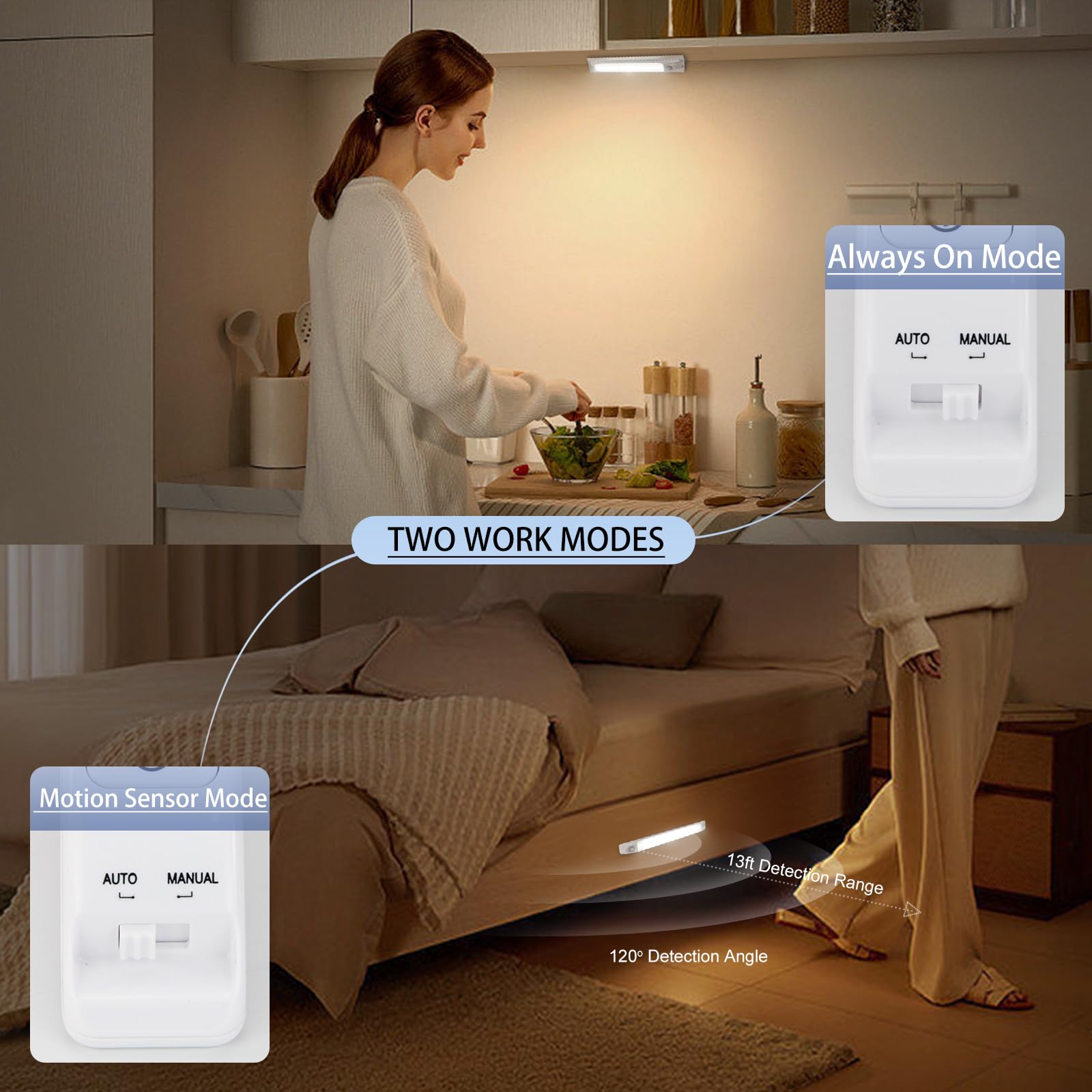 Luxsway Led Motion Sensor Light Indoor, Dimmable Under Cabinet Lights, Manual On/Off, Battery Operated Closet Lighting Bar, Shel