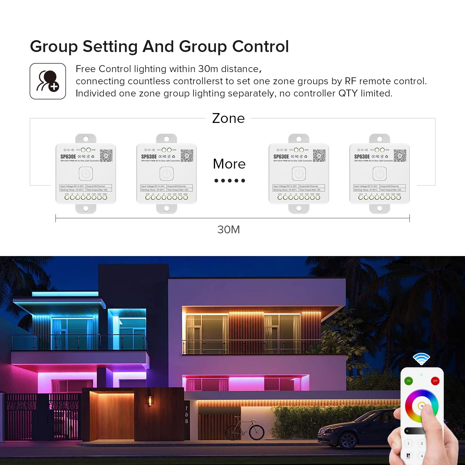 Btf-Lighting Rb3 2.4G Wireless Touch Rf Remote For Spi Chasing Rgb Rgbw Led Strip Light 4 Zone Control Match With Sp530E Sp630E