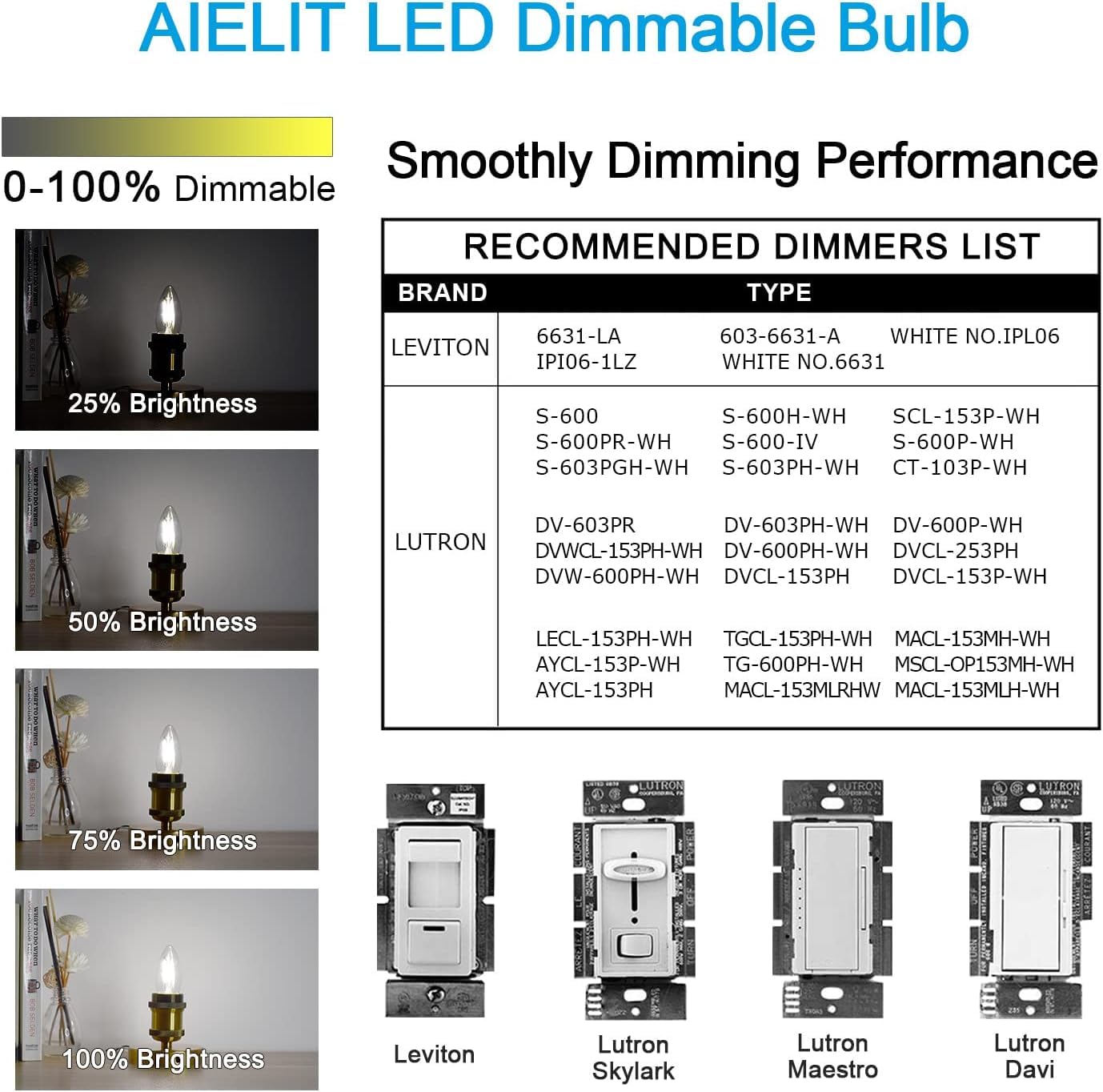 Aielit E26 Led Candelabra Bulb 40 Watt Equivalent Dimmable, Bright White 5000K, 4W Daylight B11 Led Filament Light Bulb For Chan