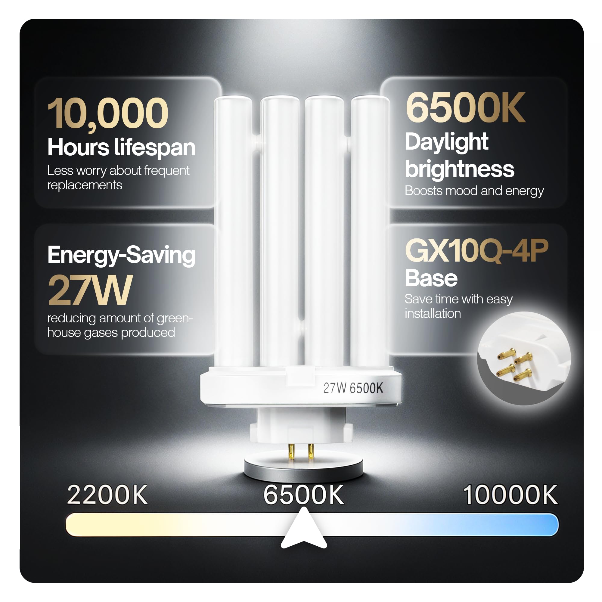 24 Nha&FACA 27W FML Lamp Replacement Bulbs, 6500K Daylight, 4-Pin (GX10q4) Base, Glass, Pack of 3
