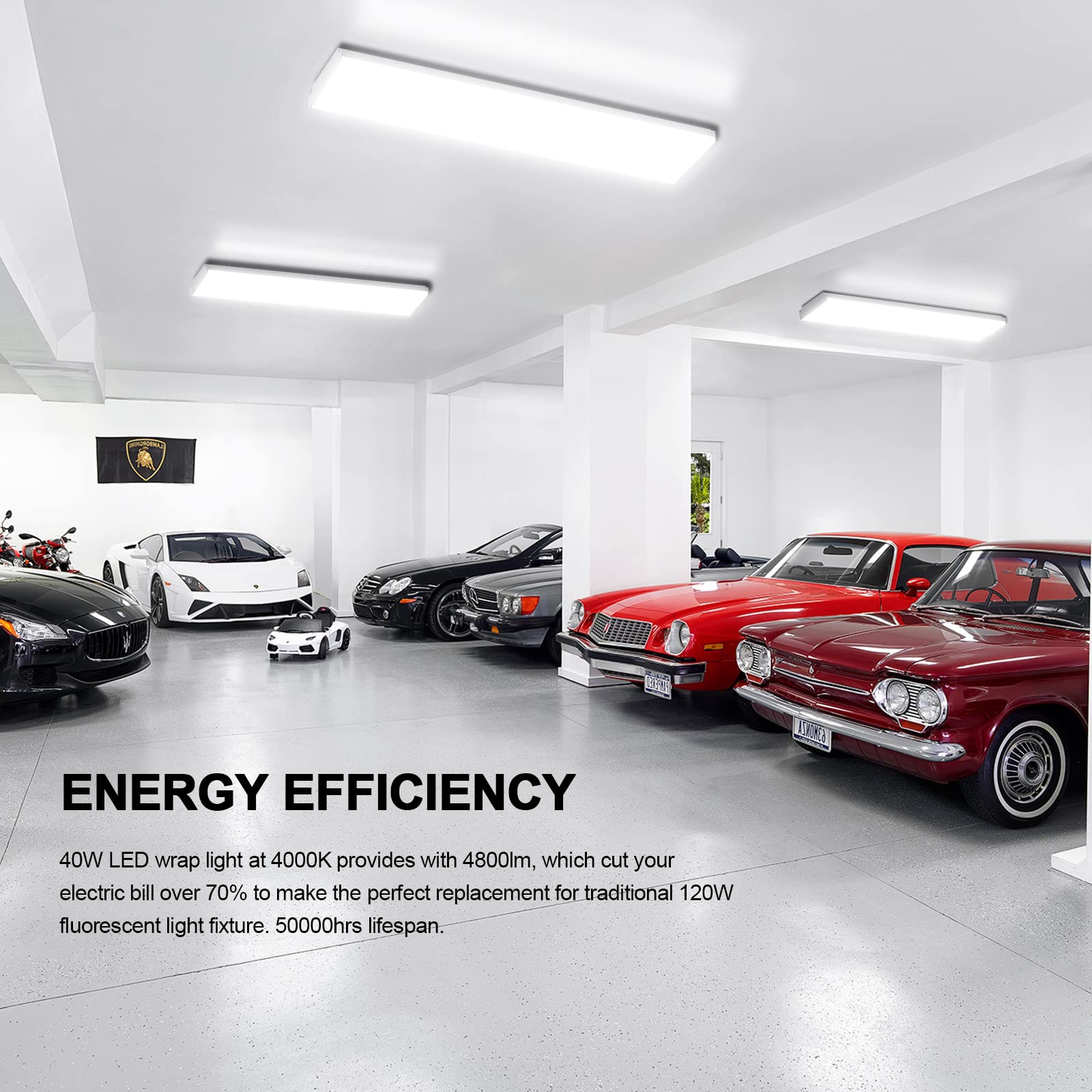 Tycholite 4Ft Led Wraparound Light 40W 4 Foot Led Light Fixture, 4800 Lumens, 4000K Neutral White, 48 Inch Led Shop Lights Flush Mount For Garage, 120W Fluorescent Equivalent, 4 Pack