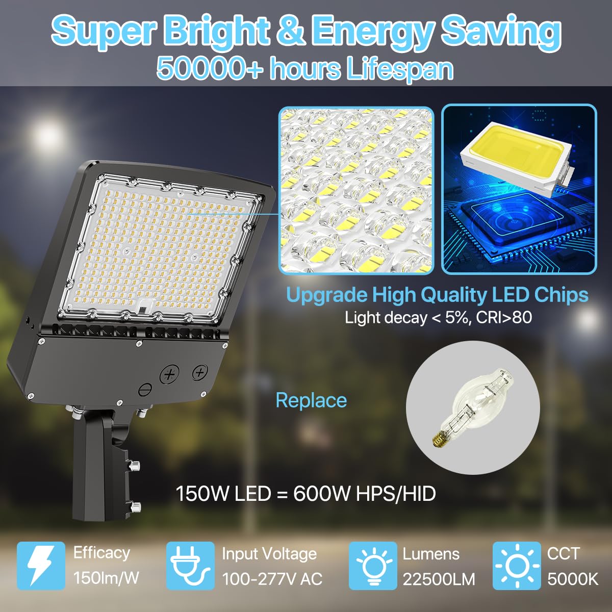 HYPERLITE LED Parking Lot Light 150W 22500lm Bronze Aluminum Adjustable Slip Fitter Model SA-ZE-150W-57-SFM-1P