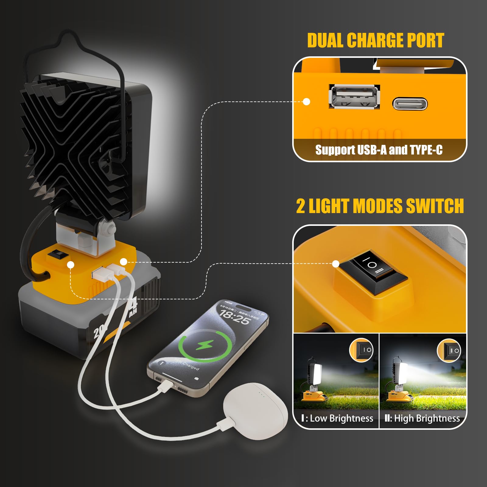 2 Pcs Cordless Led Work Light For Dewalt 20V Max Battery, 90W 9600Lm Battery Light For Dewalt 20V Tools, Portable Outdoors Flood