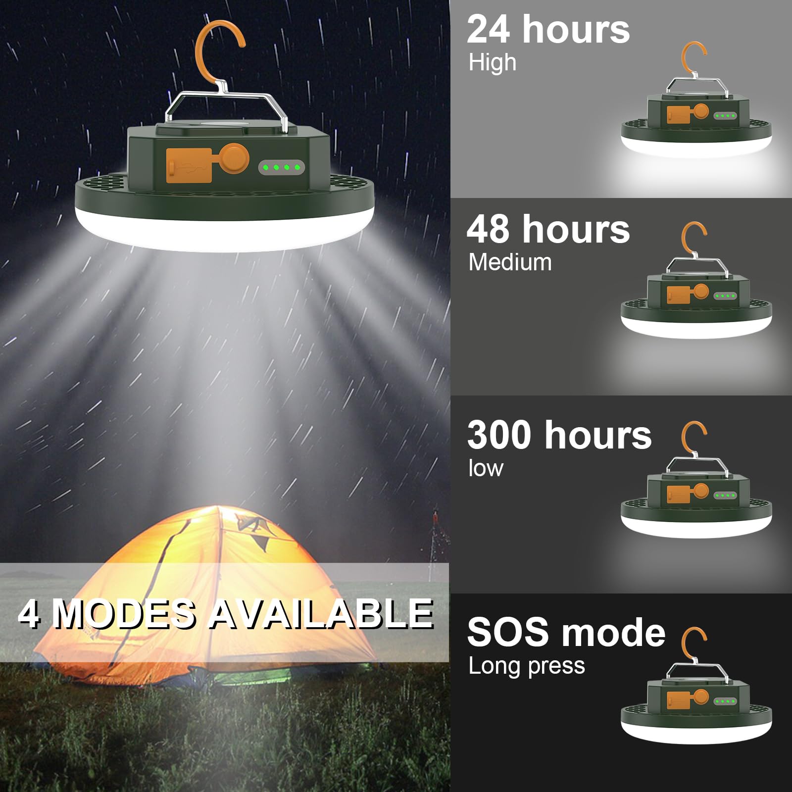 iodoo 2pcs Rechargeable Tent Light 10000mAh 3000LM 6500K Green Emergency Camping Lights