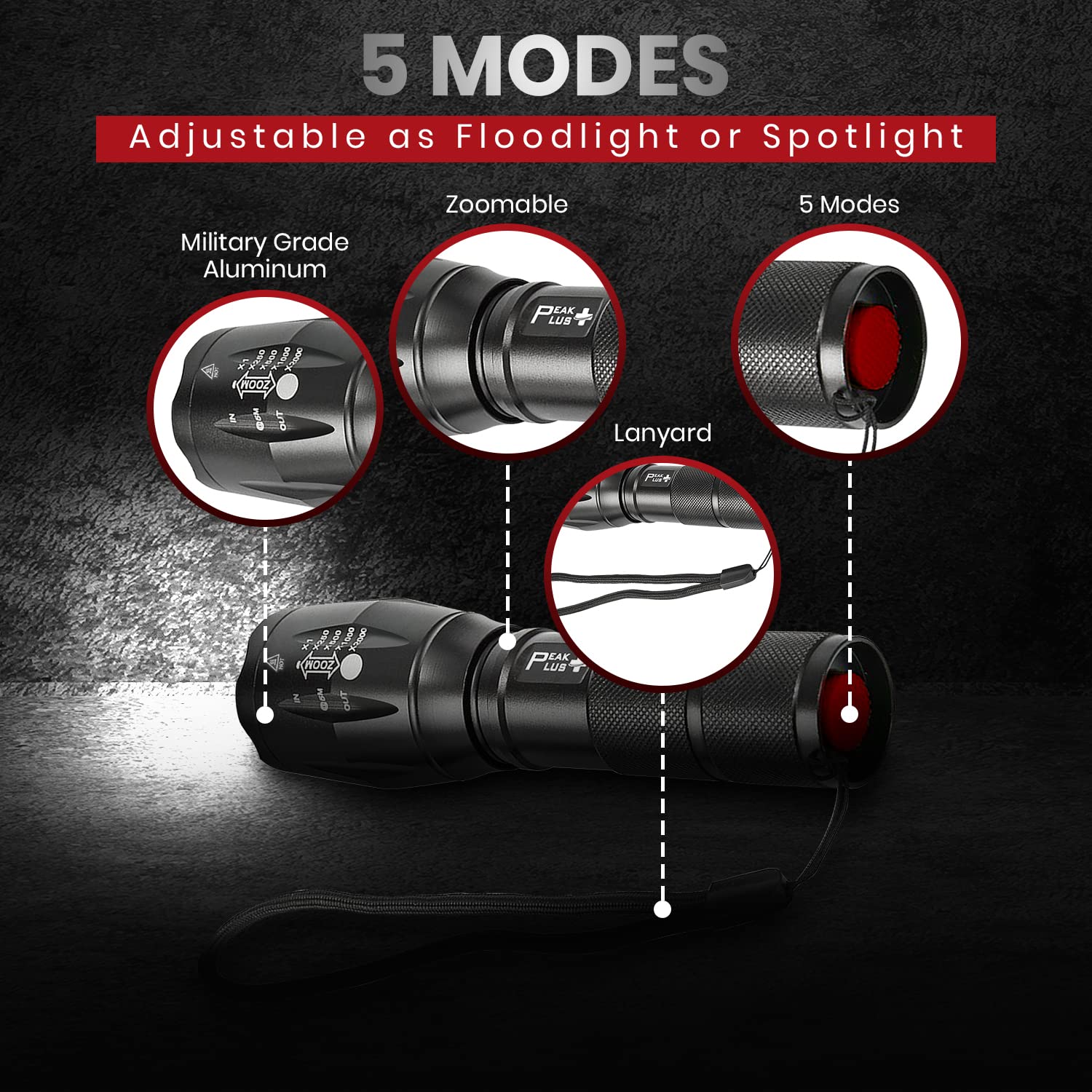 PeakPlus Rechargeable Tactical Flashlight LFX1000 - High Lumens LED, Zoomable, Water Resistant, Small, Black, Aluminum