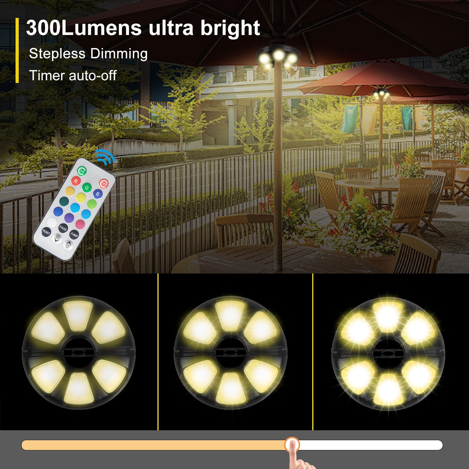 Arixinks 12 Colors Patio Umbrella Light, Remote Control, 300 Lumens, Rechargeable, White, Model Arixinks-CL12-RGB