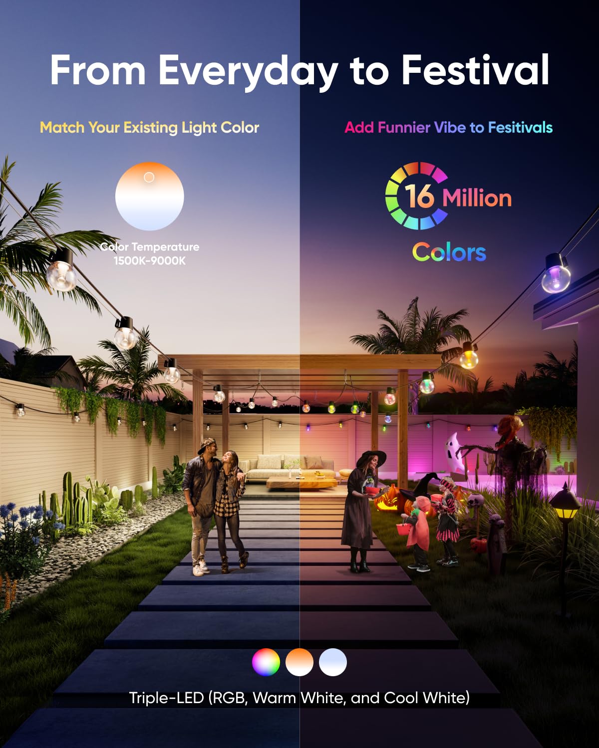 Eufy Outdoor String Lights E10, 96Ft With 30 Smart Rgbww Led Bulbs, Endless Ai Light Themes For Christmas Decorations, Ip65 Wate