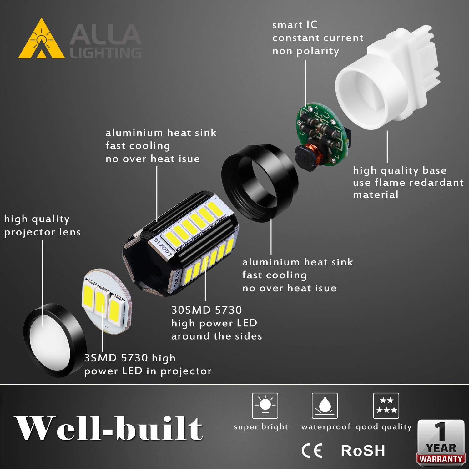 Alla Lighting T25 3156/3157 LED Bulbs - 2800lm Xenon White, 5730 33-SMD, Brake/Signal/Reverse Lights