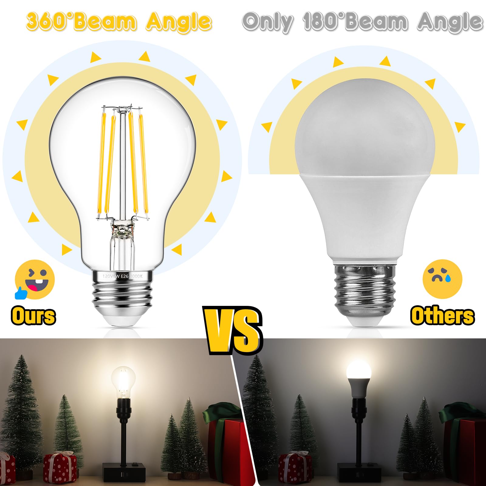 Maxvolador 60W Equivalent E26 Led Filament Light Bulbs, 850Lm Soft White 3000K Led Edison Bulb, Non-Dimmable 6W A19 Led Bulb Medium Base, 4-Pack