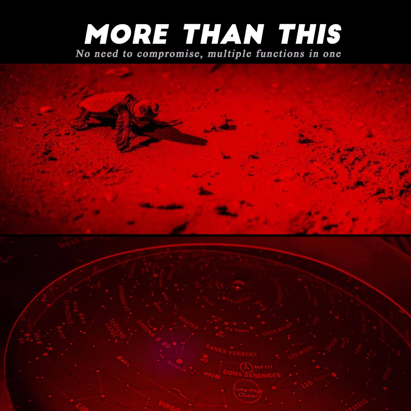 Metii Upgraded Red Flashlight, Bright White &High/Low Power Red Light Options With Memory, Zoom Lens, Portable Waterproof Led Sm