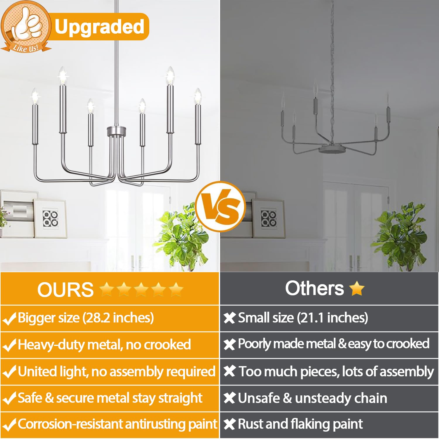 Lynnoland 6-Light Brushed Nickel Farmhouse Chandelier, Industrial Style for Dining Room, Foyer, Kitchen, Model L220028P6