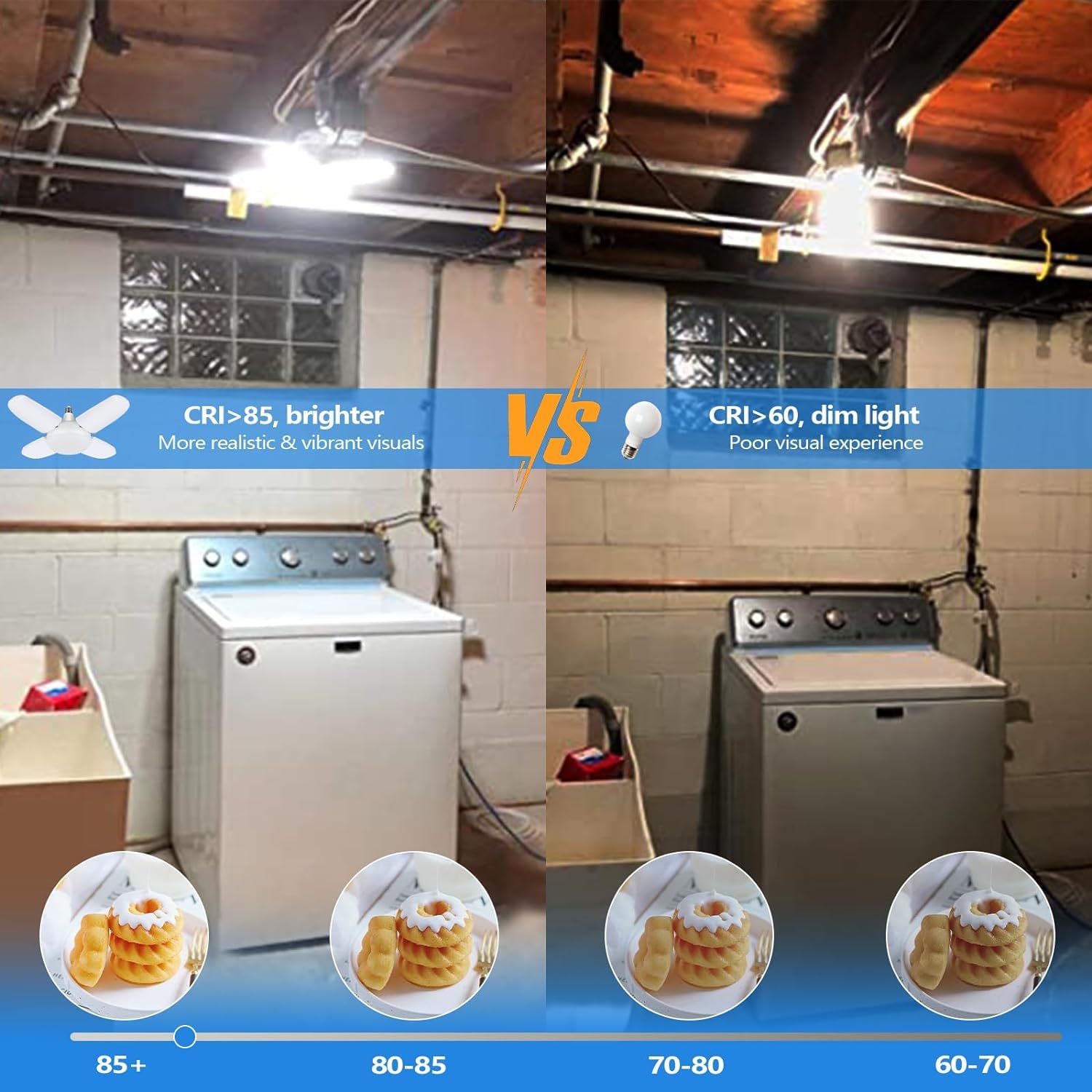 Yiliaw LED Garage Light 2 Pack 60W with 4 Adjustable Panels 6500K 8000LM White