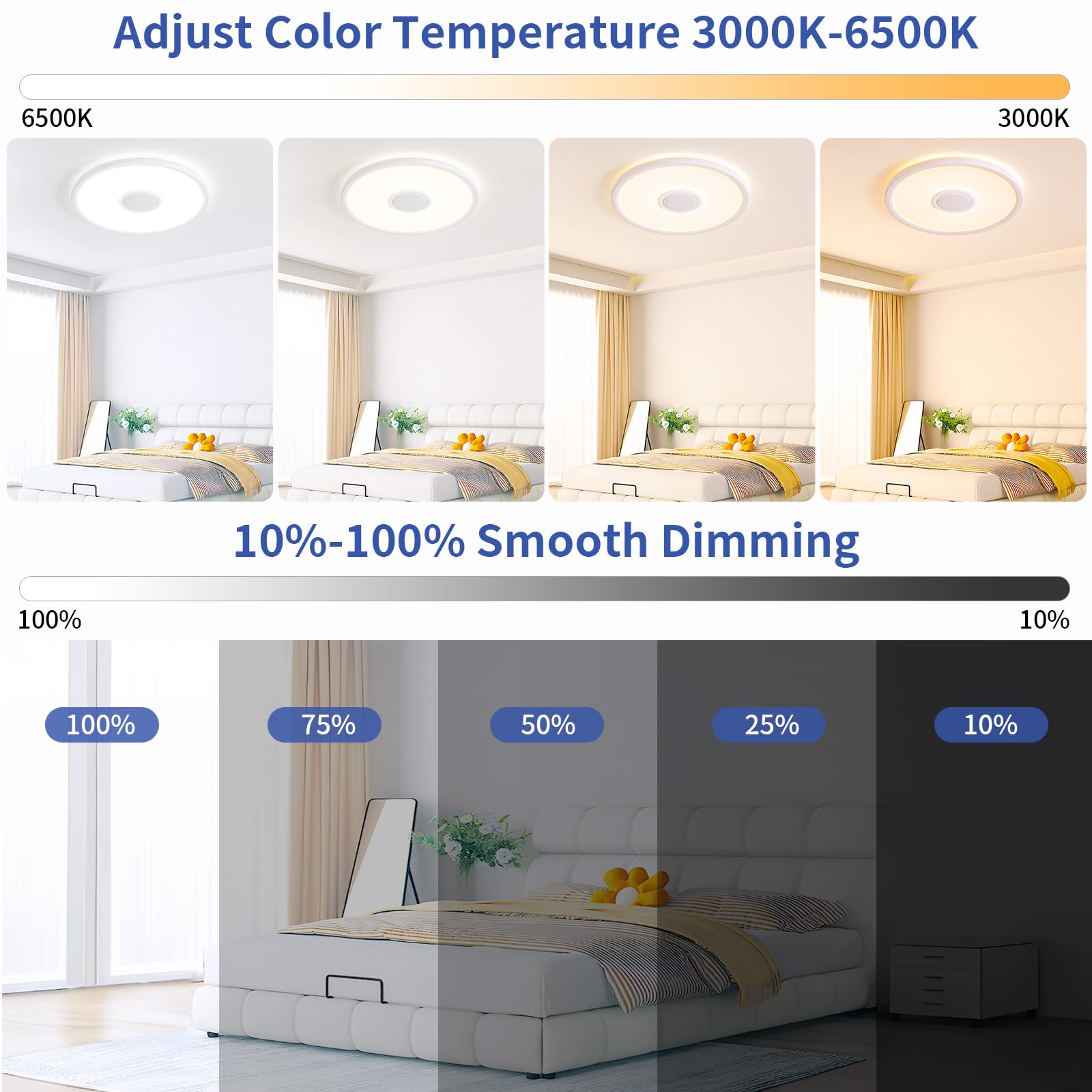 Uprizep Rgb Led Ceiling Light, With Bluetooth Speaker, 24W 12Inch Smart Music Ceiling Lamp With App And Remote Control, 3000K-65