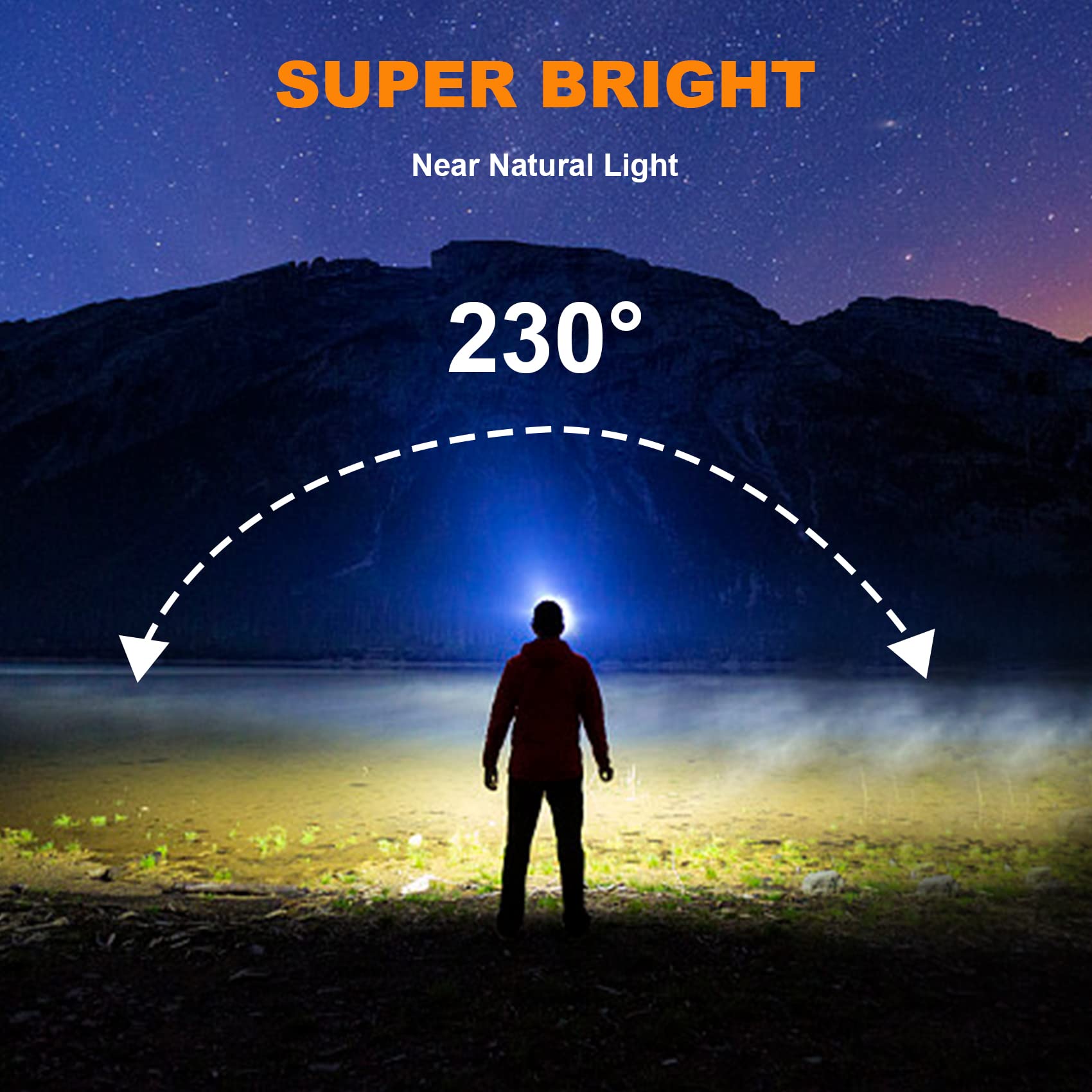 MAXME100 Rechargeable Headlamp - 1200 mAh, Motion Sensor, 4X Brighter, 2 Pack, White, Model LX200