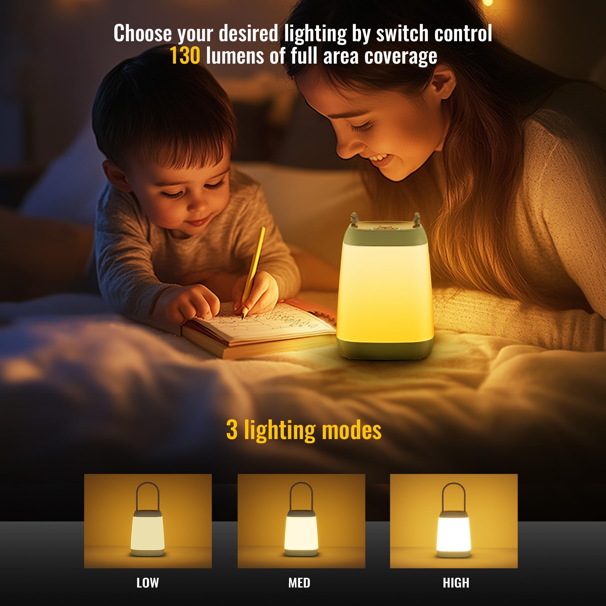 HOKOILN LED Camping Light 2 Pack, Portable Tent Lantern, 3 Modes, Large, White, Model 6371, Battery Powered