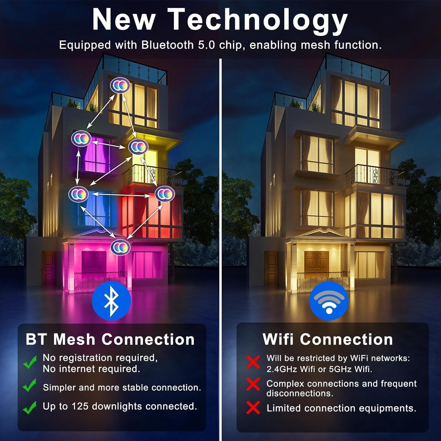 Smart Recessed Lighting 4 Inch Rgbcw Color Changing 12W Black Recessed Ceiling Light With Junction Box 1080Lm Canless Led Downlight Compatible With Alexa Dimmable By Bluetooth Control -12Pack