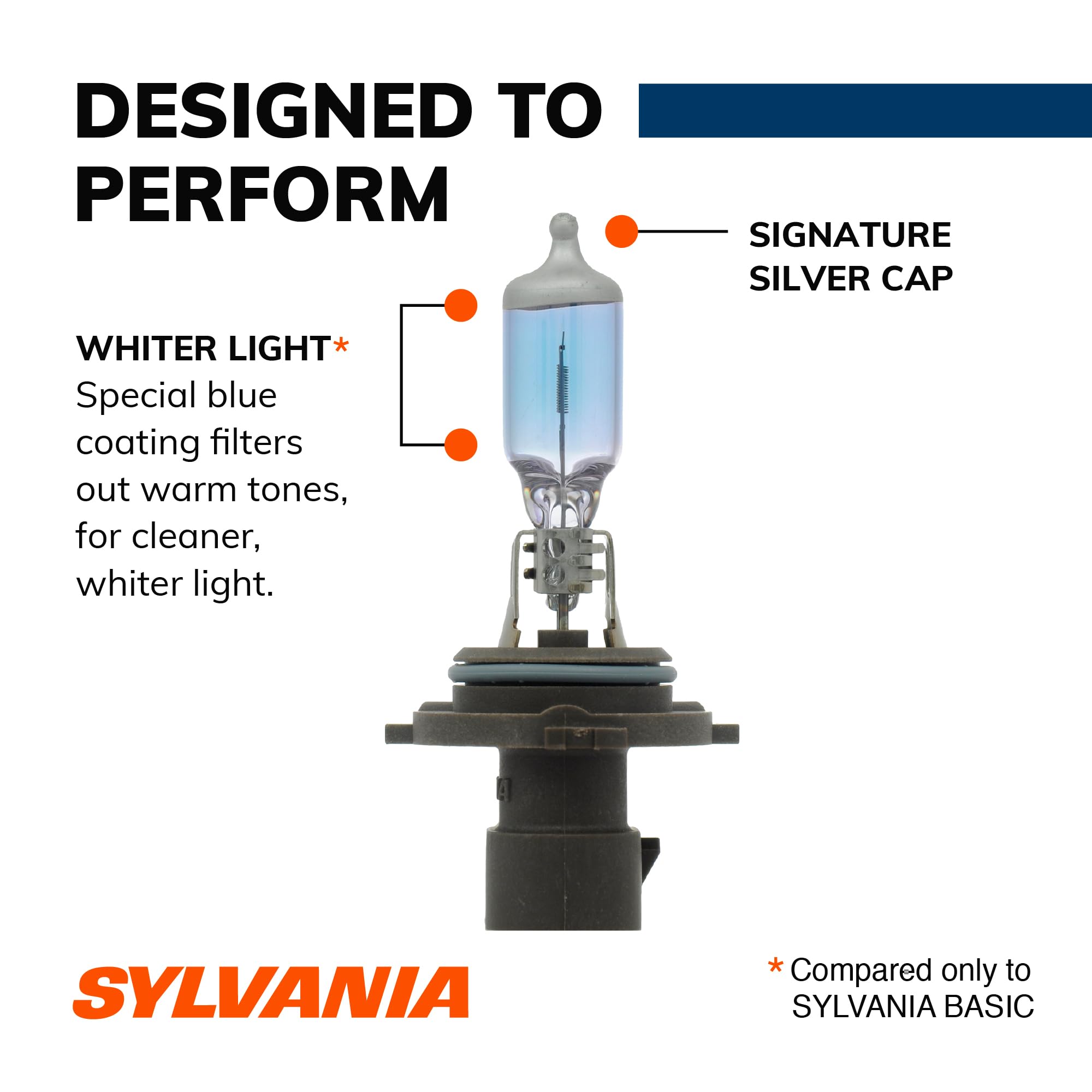 SYLVANIA 9006XS SilverStar Halogen Headlight Bulbs, High/Low Beam & Fog, Brighter Whiter Light, 2-Pack