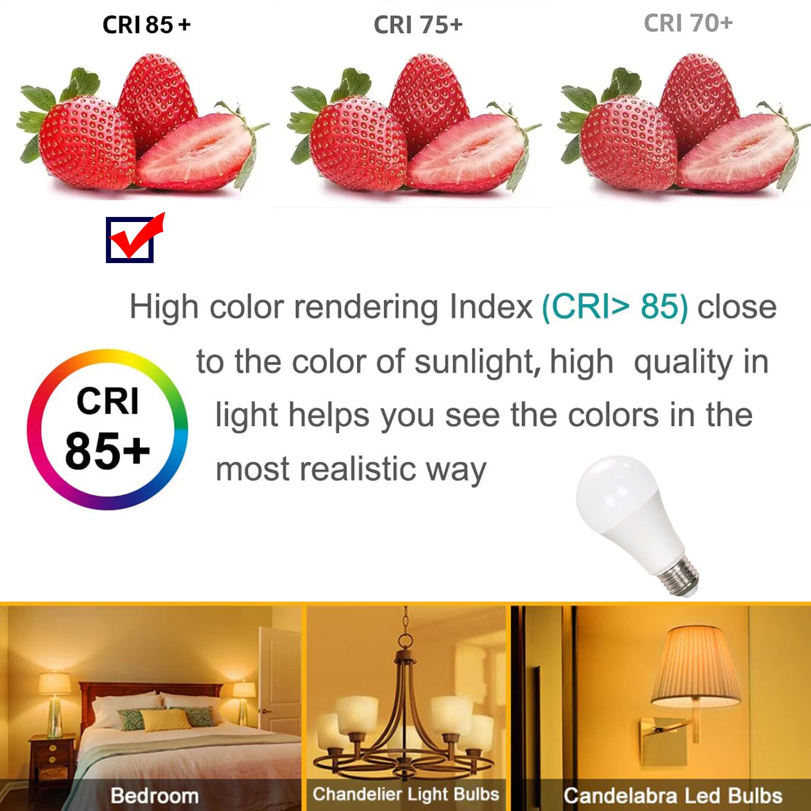 A19 Led Light Bulbs, 60 Watt Equivalent, 800 Lumens Energy Efficient 10W, E26 Standard Base, Soft White 2700K, Non-Dimmable, 20,